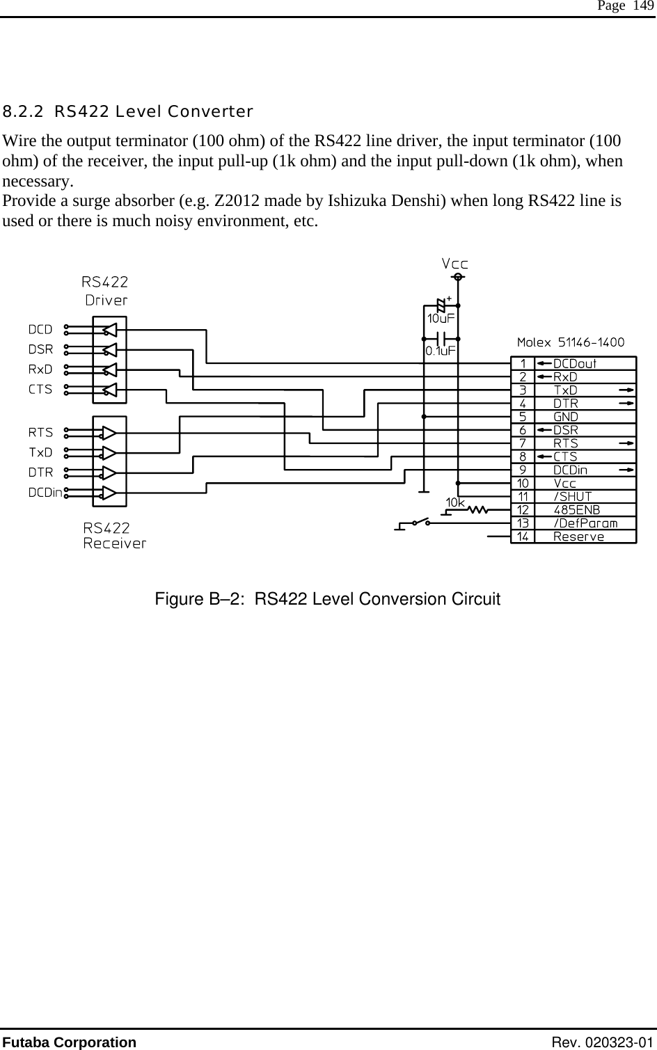  Page  149  8.2.2  RS422 Level Converter ire the output terminator (100 ohmWo) of the RS422 line driver, the input terminator (100 hm) of the receiver, the input pull-up (1k ohm) and the input pull-down (1k ohm), when by Ishizuka Denshi) when long RS422 line is necessary. Provide a surge absorber (e.g. Z2012 made used or there is much noisy environment, etc.    Figure B–2:  RS422 Level Conversion Circuit Futaba Corporation Rev. 020323-01 