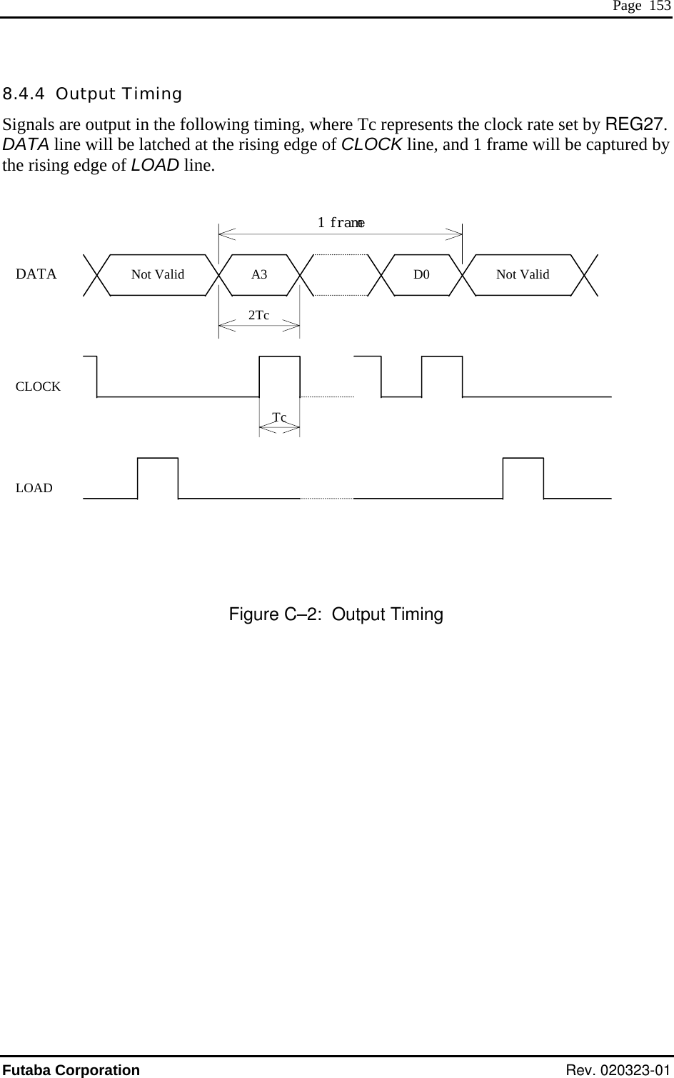  Page  153 8.4.4  Output Timing Signals are output in the following timing, where Tc represents the clock rate set by REG27. e of CLOCK line, and 1 frame will be captured by             Figure C–2:  Output Timing DATA line will be latched at the rising edgthe rising edge of LOAD line.         1 frame Not Valid Not Valid CLOCK LOAD A3 D0DATA 2Tc TcFutaba Corporation Rev. 020323-01 