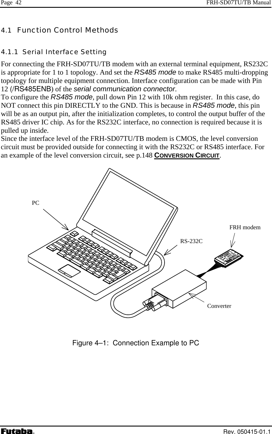 Page  42  FRH-SD07TU/TB Manual 4.1  Function Control Methods 4.1.1  Serial Interface Setting For connecting the FRH-SD07TU/TB modem with an external terminal equipment, RS232C is appropriate for 1 to 1 topology. And set the RS485 mode to make RS485 multi-dropping topology for multiple equipment connection. Interface configuration can be made with Pin 12 (/RS485ENB) of the serial communication connector. To configure the RS485 mode, pull down Pin 12 with 10k ohm register.  In this case, do NOT connect this pin DIRECTLY to the GND. This is because in RS485 mode, this pin will be as an output pin, after the initialization completes, to control the output buffer of the RS485 driver IC chip. As for the RS232C interface, no connection is required because it is pulled up inside. Since the interface level of the FRH-SD07TU/TB modem is CMOS, the level conversion circuit must be provided outside for connecting it with the RS232C or RS485 interface. For an example of the level conversion circuit, see p.148 CONVERSION CIRCUIT.  Converter PC RS-232CFRH modemFigure 4–1:  Connection Example to PC  Rev. 050415-01.1 