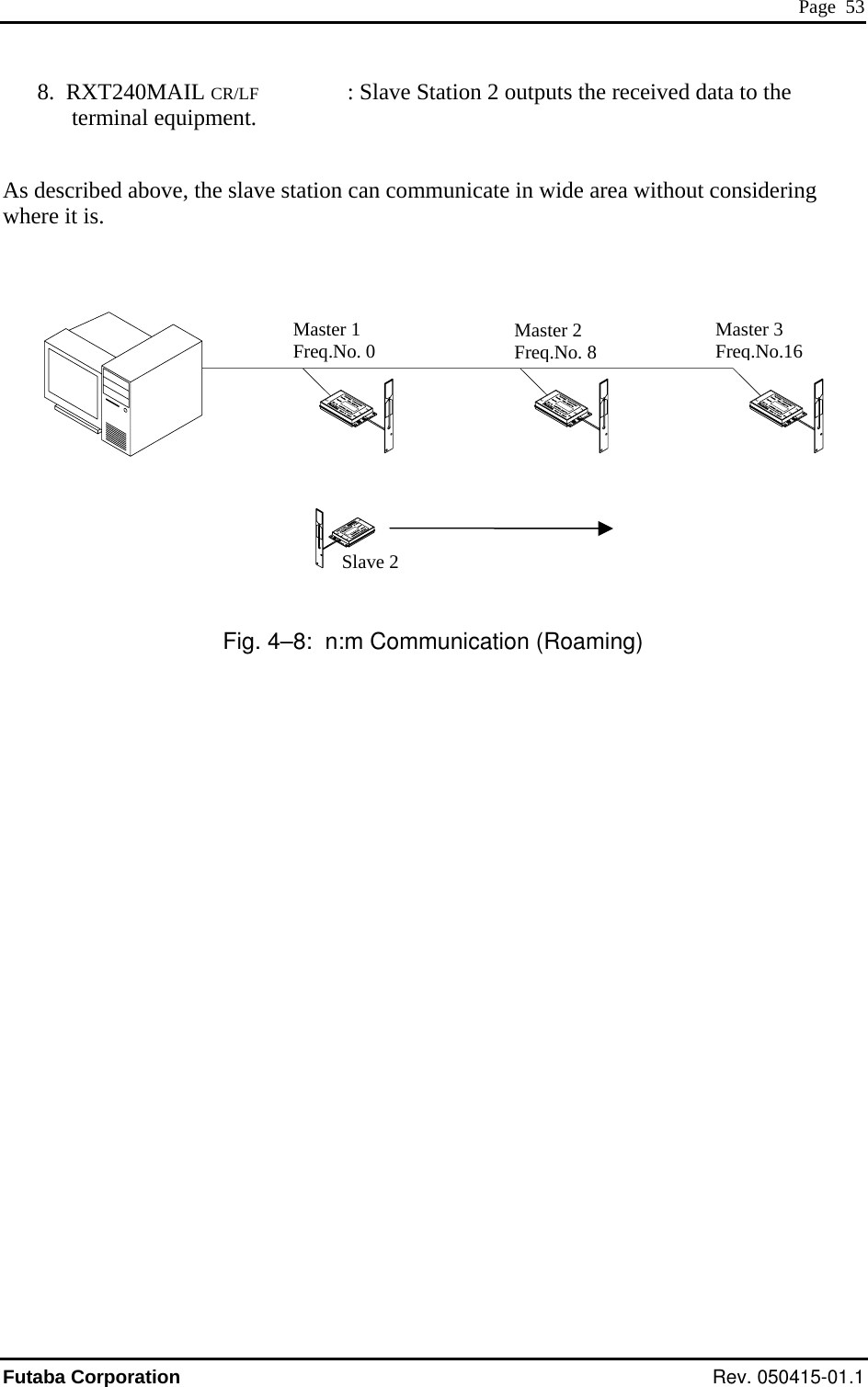  Page  53 8.  RXT240MAIL CR/LF    : Slave Station 2 outputs the received data to the terminal equipment.  As described above, the slave station can communicate in wide area without considering where it is.  Master 1FreFig. 4–8:  n:m Communication (Roaming) q.No. 0 Master 2 Freq.No. 8 Master 3 Freq.No.16Slave 2Futaba Corporation Rev. 050415-01.1 