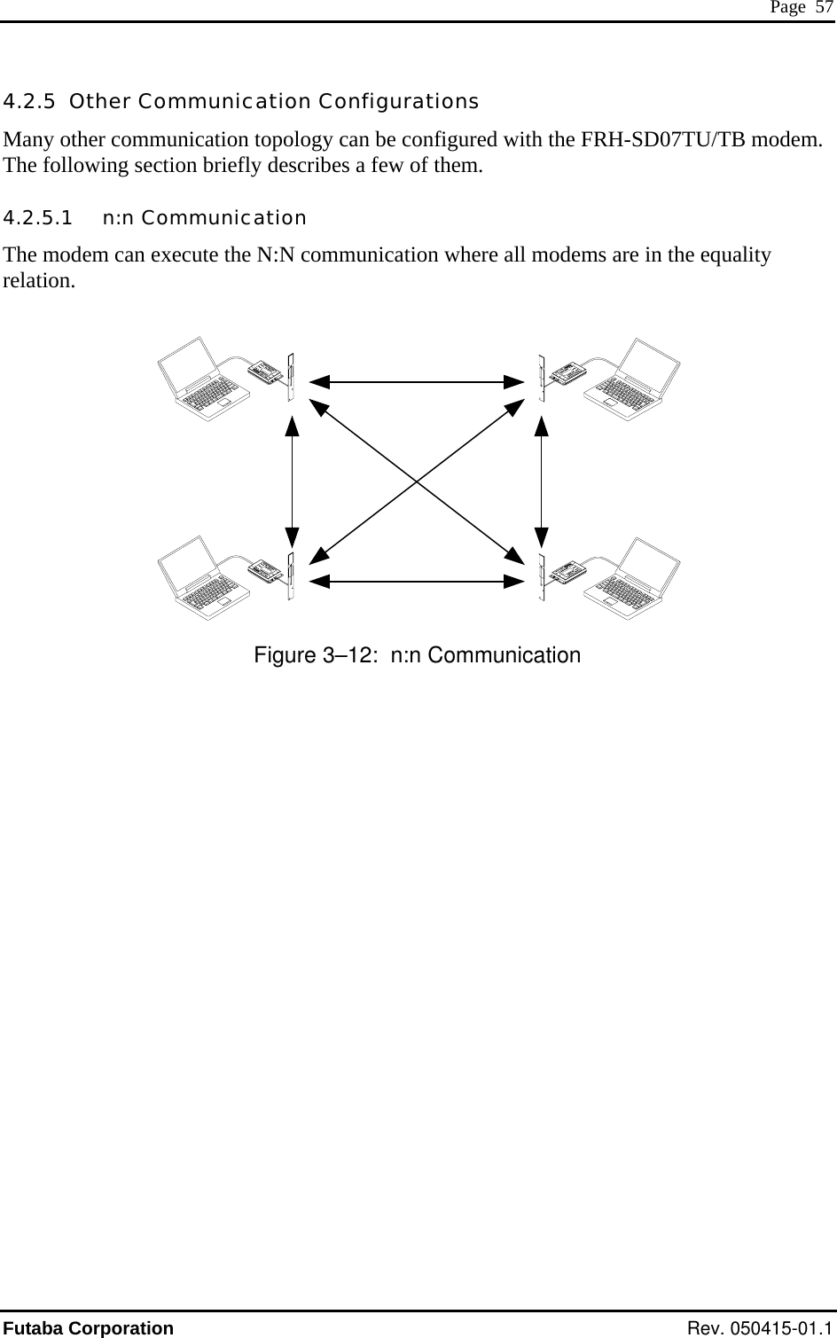  Page  57 4.2.5  Other Communication Configurations . 4.2.5.1   n:n Communication Many other communication topology can be configured with the FRH-SD07TU/TB modemThe following section briefly describes a few of them. The modem can execute the N:N communication where all modemrelation.   s are in the equality                                                                                              Figure 3–12:  n:n Communication Futaba Corporation Rev. 050415-01.1 