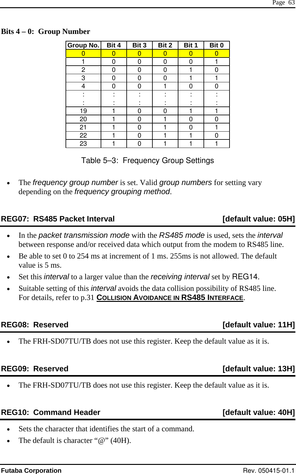  Page  63 B  4its  – 0:  Group Number Group No. Bit 4 Bit 3 Bit 2 Bit 1 Bit 0 0  0  0  0  0  0 1  0 0 0 0 1 2  0 0 0 1 0 3  0 0 0 1 1 4  0 0 1 0 0 :  : : : : : :  : : : : : 19  1 0 0 1 1 20  1 0 1 0 0 21  1 0 1 0 1 22  1 0 1 1 0 23  1 0 1 1 1 Table 5–3:  Frequency Group Settings ber is set. Valid group numbers fo[default value: 05H] •  The frequency group num r setting vary depending on the frequency grouping method. REG07:  RS485 Packet Interval •  In the  nsmission m h the RS485 e is  set  between re nse and/or  h output from the m em to RS485 line.  •  Be able to set 0 to 254 ms ms. 255m s not a ed. T default value is 5 •  Set this interval to a large ceiving in rval set by REG14.   •  Suitable setting of this inte ata collision possibility of RS485 line.  For details, refer to p.31 CNCE IN RS485 INTERFACEpacket tra ode wit  mod  used, s the intervalspo received data whic od at increment of 1  s i llow he ms. r value than the re terval avoids the dOLLISION AVOIDA . REG08:  Reserved  [default value: 11H] •  The FRH-SD07TU/TB does not use this register. Keep the default value as it is. R ult value: 13H] EG09:  Reserved  [defa•  The FRH-SD07TU/TB does not use this register. Keep the default value as it is. REG10:  Command Header  [default value: 40H] •  Sets the character that identifies the start of a command. •  The default is character “@” (40H). Futaba Corporation Rev. 050415-01.1 