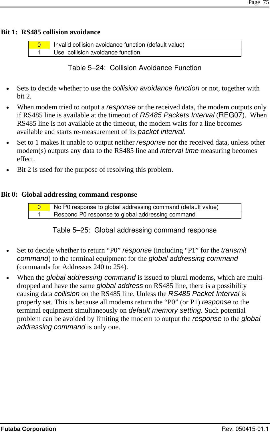  Page  75 Bit 1:  RS485 collision avoidance 0  Invalid collision avoidance function (default value) 1  Use  collision avoidance function Table 5–24:  Collision Avoidance Function •  Sets to decide whether to use the collision avoidance function or not, together with •  d starts re-measurement of its packet interval. • es •  Bit 2 is used for the purpose  Bit 0:  Global addrbit 2. When modem tried to output a response or the received data, the modem outputs only if RS485 line is available at the timeout of RS485 Packets Interval (REG07).  WhenRS485 line is not available at the timeout, the modem waits for a line becomes available anSet to 1 makes it unable to output neither response nor the received data, unless other modem(s) outputs any data to the RS485 line and interval time measuring becomeffect. of resolving this problem. essing command response 0  No P0 response to global addressing command (default value) 1  Respond P0 response to global addressing command  Table 5–25:  Global addressing command response Set to decide whether to return “P0” response (including “P1” for the transmit • • ent simultaneously on default memory setting. Such potential problem can be avoided by limiting the modem to output the response to the global addressing command is only one.  command) to the terminal equipment for the global addressing command (commands for Addresses 240 to 254).  When the global addressing command is issued to plural modems, which are multi-dropped and have the same global address on RS485 line, there is a possibility causing data collision on the RS485 line. Unless the RS485 Packet Interval is properly set. This is because all modems return the “P0” (or P1) response to the terminal equipmFutaba Corporation Rev. 050415-01.1 