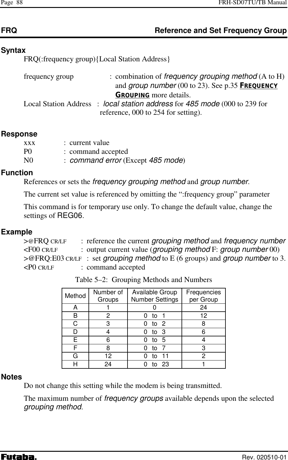 Page  88  FRH-SD07TU/TB Manual  Rev. 020510-01 FRQ  Reference and Set Frequency Group Syntax   FRQ(:frequency group){Local Station Address}    frequency group  :  combination of frequency grouping method (A to H) and group number (00 to 23). See p.35 FREQUENCY GROUPING more details.     Local Station Address   :  local station address for 485 mode (000 to 239 for reference, 000 to 254 for setting).  Response  xxx  : current value  P0  : command accepted  N0  : command error (Except 485 mode) Function   References or sets the frequency grouping method and group number.   The current set value is referenced by omitting the “:frequency group” parameter   This command is for temporary use only. To change the default value, change the settings of REG06. Example  &gt;@FRQ CR/LF  :  reference the current grouping method and frequency number  &lt;F00 CR/LF  :  output current value (grouping method F: group number 00)  &gt;@FRQ:E03 CR/LF : set grouping method to E (6 groups) and group number to 3.  &lt;P0 CR/LF : command accepted Table 5–2:  Grouping Methods and Numbers Method  Number of Groups  Available Group Number Settings  Frequencies per Group A 1   0   24 B  2  0 to 1  12 C  3  0 to 2  8 D  4  0 to 3  6 E  6  0 to 5  4 F  8  0 to 7  3 G  12  0 to 11  2 H  24  0 to 23  1 Notes   Do not change this setting while the modem is being transmitted.   The maximum number of frequency groups available depends upon the selected grouping method. 