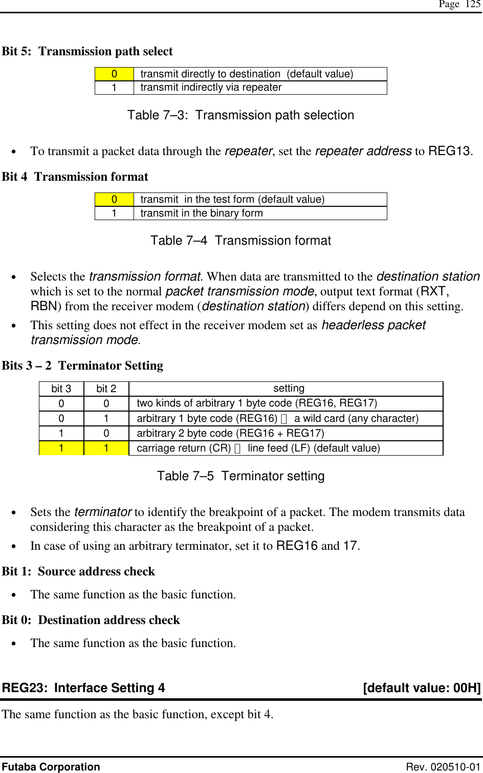  Page  125 Futaba Corporation Rev. 020510-01 Bit 5:  Transmission path select 0   transmit directly to destination  (default value) 1   transmit indirectly via repeater Table 7–3:  Transmission path selection •  To transmit a packet data through the repeater, set the repeater address to REG13.  Bit 4  Transmission format 0   transmit  in the test form (default value) 1   transmit in the binary form Table 7–4  Transmission format •  Selects the transmission format. When data are transmitted to the destination station which is set to the normal packet transmission mode, output text format (RXT, RBN) from the receiver modem (destination station) differs depend on this setting. •  This setting does not effect in the receiver modem set as headerless packet transmission mode. Bits 3 – 2  Terminator Setting bit 3  bit 2   setting 0  0   two kinds of arbitrary 1 byte code (REG16, REG17) 0  1   arbitrary 1 byte code (REG16) ＋ a wild card (any character) 1  0   arbitrary 2 byte code (REG16 + REG17) 1  1   carriage return (CR) ＋ line feed (LF) (default value) Table 7–5  Terminator setting •  Sets the terminator to identify the breakpoint of a packet. The modem transmits data considering this character as the breakpoint of a packet. •  In case of using an arbitrary terminator, set it to REG16 and 17.  Bit 1:  Source address check •  The same function as the basic function.  Bit 0:  Destination address check •  The same function as the basic function. REG23:  Interface Setting 4  [default value: 00H] The same function as the basic function, except bit 4. 