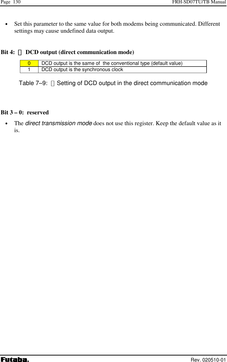 Page  130  FRH-SD07TU/TB Manual  Rev. 020510-01 •  Set this parameter to the same value for both modems being communicated. Different settings may cause undefined data output.  Bit 4:  ：：：： DCD output (direct communication mode) 0   DCD output is the same of  the conventional type (default value) 1   DCD output is the synchronous clock Table 7–9:  ：Setting of DCD output in the direct communication mode  Bit 3 – 0:  reserved •  The direct transmission mode does not use this register. Keep the default value as it is.  