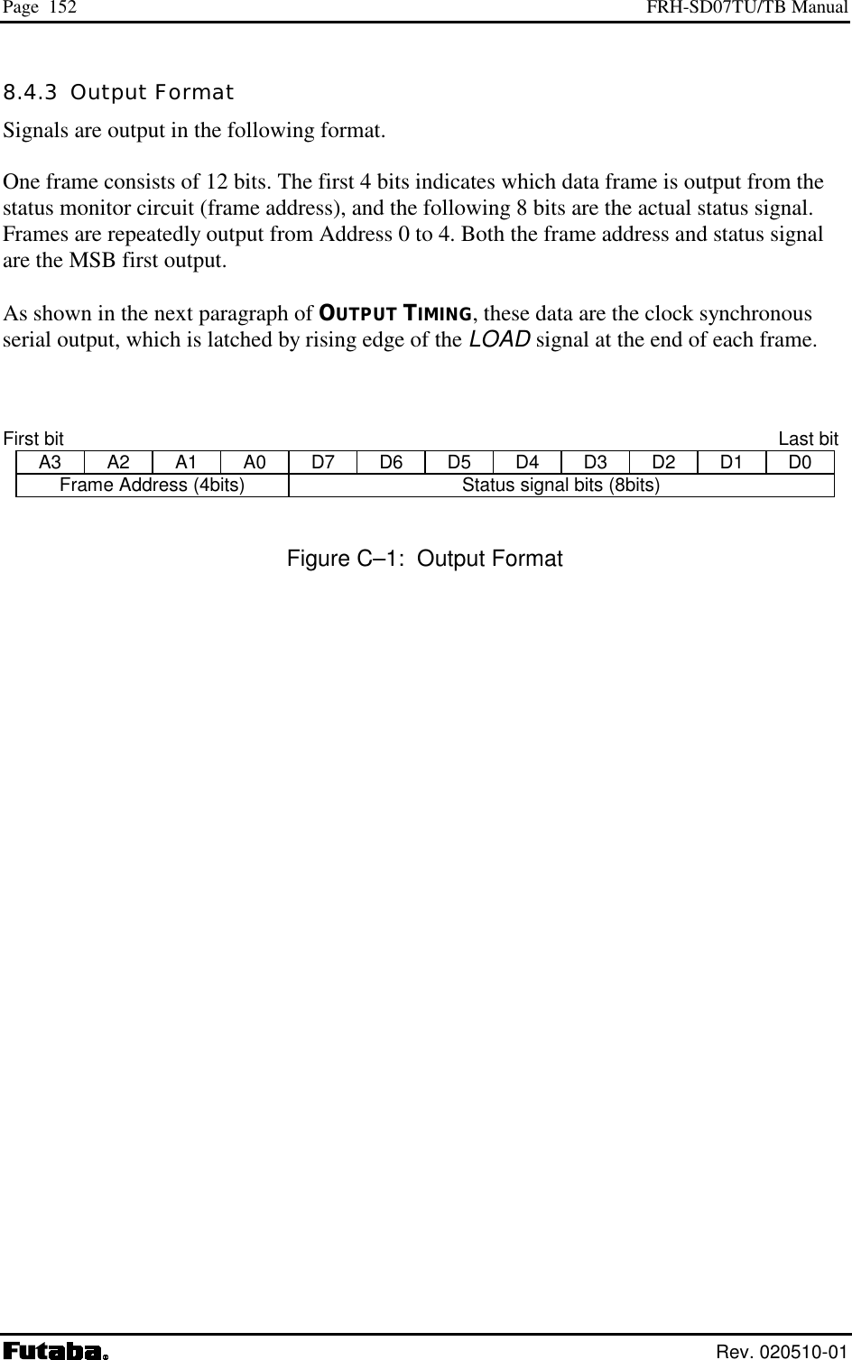 Page  152  FRH-SD07TU/TB Manual  Rev. 020510-01 8.4.3  Output Format Signals are output in the following format.   One frame consists of 12 bits. The first 4 bits indicates which data frame is output from the status monitor circuit (frame address), and the following 8 bits are the actual status signal. Frames are repeatedly output from Address 0 to 4. Both the frame address and status signal are the MSB first output.  As shown in the next paragraph of OUTPUT TIMING, these data are the clock synchronous serial output, which is latched by rising edge of the LOAD signal at the end of each frame.    First bit                 Last bit A3 A2 A1 A0 D7 D6 D5 D4 D3 D2 D1 D0 Frame Address (4bits)  Status signal bits (8bits)  Figure C–1:  Output Format 