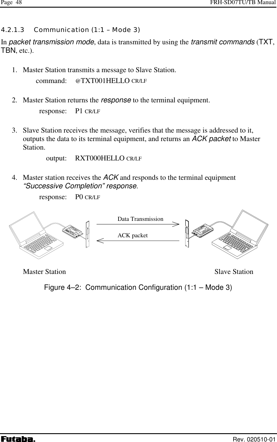 Page  48  FRH-SD07TU/TB Manual  Rev. 020510-01 4.2.1.3   Communication (1:1 – Mode 3) In packet transmission mode, data is transmitted by using the transmit commands (TXT, TBN, etc.).   1.  Master Station transmits a message to Slave Station.  command: @TXT001HELLO CR/LF   2.  Master Station returns the response to the terminal equipment.  response: P1 CR/LF   3.  Slave Station receives the message, verifies that the message is addressed to it, outputs the data to its terminal equipment, and returns an ACK packet to Master Station.  output: RXT000HELLO CR/LF   4.  Master station receives the ACK and responds to the terminal equipment “Successive Completion” response.  response: P0 CR/LF                                                         Master Station                                                                                 Slave Station Figure 4–2:  Communication Configuration (1:1 – Mode 3) Data Transmission ACK packet 