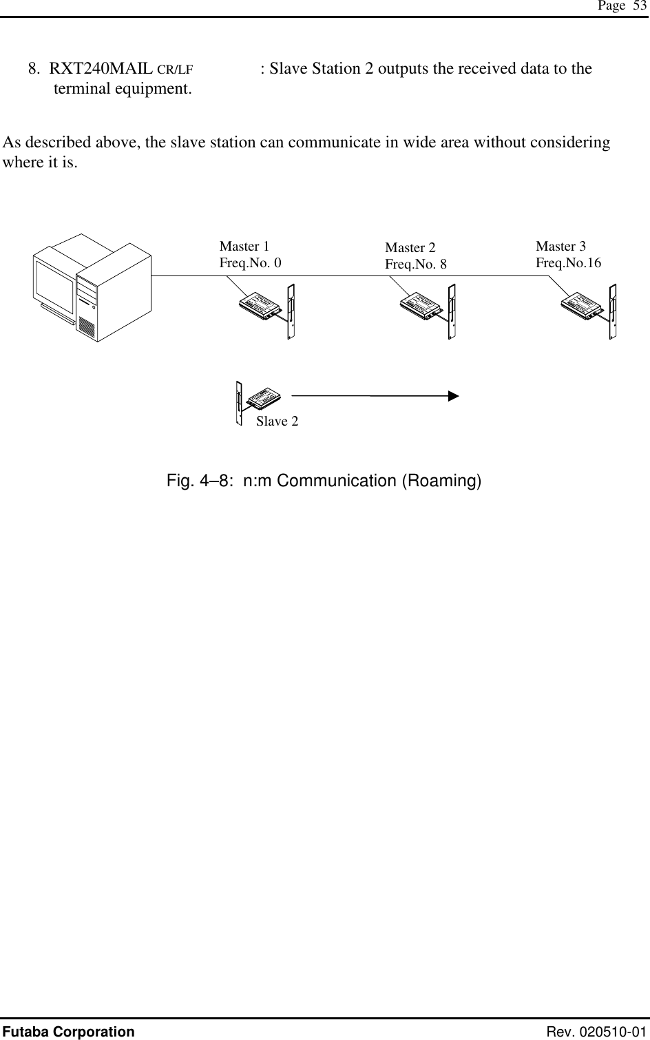  Page  53 Futaba Corporation Rev. 020510-01 8.  RXT240MAIL CR/LF    : Slave Station 2 outputs the received data to the terminal equipment.  As described above, the slave station can communicate in wide area without considering where it is.  Fig. 4–8:  n:m Communication (Roaming) Master 1 Freq.No. 0  Master 2 Freq.No. 8 Master 3 Freq.No.16 Slave 2 