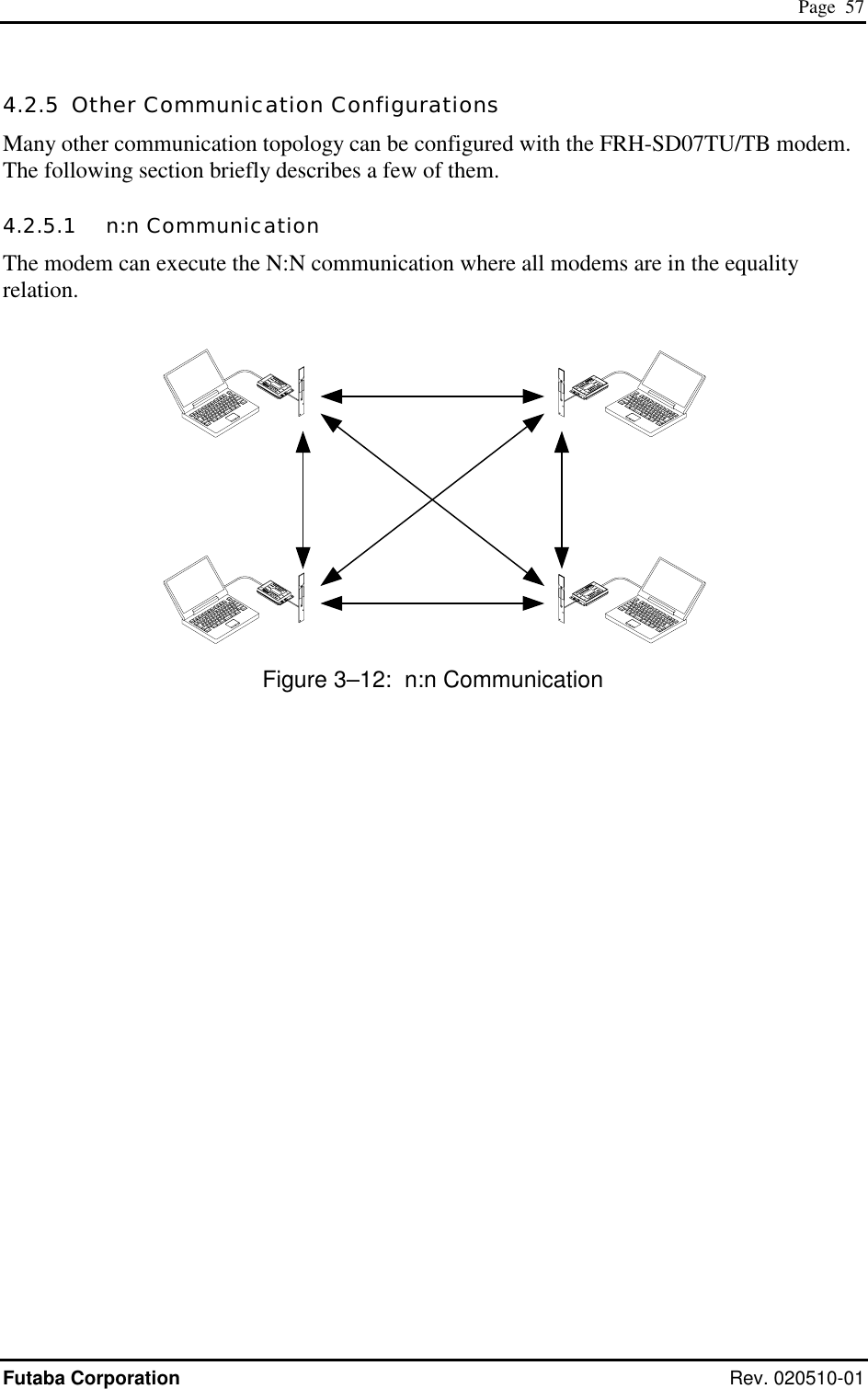  Page  57 Futaba Corporation Rev. 020510-01 4.2.5  Other Communication Configurations Many other communication topology can be configured with the FRH-SD07TU/TB modem. The following section briefly describes a few of them. 4.2.5.1   n:n Communication The modem can execute the N:N communication where all modems are in the equality relation.                                                                                               Figure 3–12:  n:n Communication 