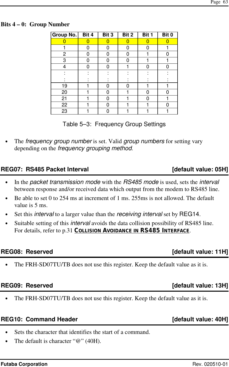  Page  63 Futaba Corporation Rev. 020510-01 Bits 4 – 0:  Group Number Group No.  Bit 4  Bit 3  Bit 2  Bit 1  Bit 0 0  0  0  0  0  0 1  0 0 0 0 1 2  0 0 0 1 0 3  0 0 0 1 1 4  0 0 1 0 0 :  : : : : : :  : : : : : 19  1 0 0 1 1 20  1 0 1 0 0 21  1 0 1 0 1 22  1 0 1 1 0 23  1 0 1 1 1 Table 5–3:  Frequency Group Settings •  The frequency group number is set. Valid group numbers for setting vary depending on the frequency grouping method. REG07:  RS485 Packet Interval  [default value: 05H] •  In the packet transmission mode with the RS485 mode is used, sets the interval between response and/or received data which output from the modem to RS485 line.  •  Be able to set 0 to 254 ms at increment of 1 ms. 255ms is not allowed. The default value is 5 ms. •  Set this interval to a larger value than the receiving interval set by REG14.   •  Suitable setting of this interval avoids the data collision possibility of RS485 line.  For details, refer to p.31 COLLISION AVOIDANCE IN RS485 INTERFACE. REG08:  Reserved  [default value: 11H] •  The FRH-SD07TU/TB does not use this register. Keep the default value as it is. REG09:  Reserved  [default value: 13H] •  The FRH-SD07TU/TB does not use this register. Keep the default value as it is. REG10:  Command Header  [default value: 40H] •  Sets the character that identifies the start of a command. •  The default is character “@” (40H). 
