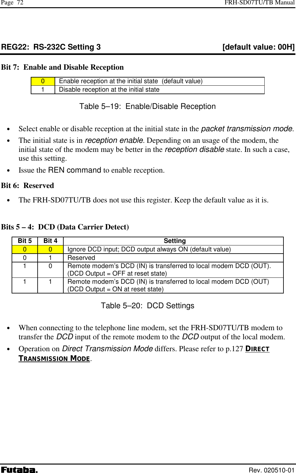 Page  72  FRH-SD07TU/TB Manual  Rev. 020510-01 REG22:  RS-232C Setting 3  [default value: 00H] Bit 7:  Enable and Disable Reception 0   Enable reception at the initial state  (default value) 1   Disable reception at the initial state  Table 5–19:  Enable/Disable Reception •  Select enable or disable reception at the initial state in the packet transmission mode. •  The initial state is in reception enable. Depending on an usage of the modem, the initial state of the modem may be better in the reception disable state. In such a case, use this setting. •  Issue the REN command to enable reception. Bit 6:  Reserved •  The FRH-SD07TU/TB does not use this register. Keep the default value as it is.  Bits 5 – 4:  DCD (Data Carrier Detect) Bit 5  Bit 4    Setting 0  0   Ignore DCD input; DCD output always ON (default value) 0 1  Reserved 1  0   Remote modem’s DCD (IN) is transferred to local modem DCD (OUT). (DCD Output = OFF at reset state) 1  1   Remote modem’s DCD (IN) is transferred to local modem DCD (OUT) (DCD Output = ON at reset state) Table 5–20:  DCD Settings •  When connecting to the telephone line modem, set the FRH-SD07TU/TB modem to transfer the DCD input of the remote modem to the DCD output of the local modem. •  Operation on Direct Transmission Mode differs. Please refer to p.127 DIRECT TRANSMISSION MODE. 