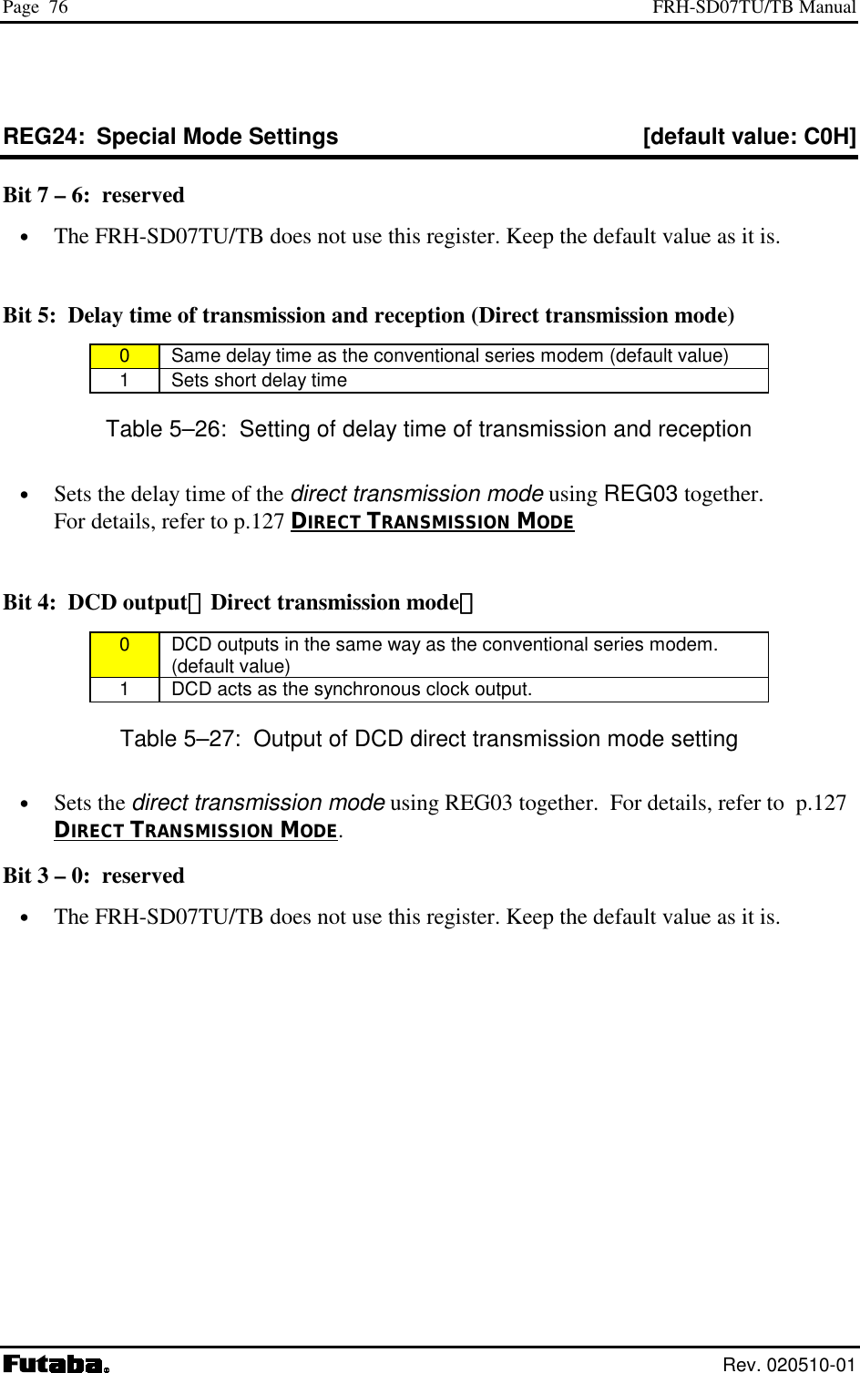 Page  76  FRH-SD07TU/TB Manual  Rev. 020510-01 REG24:  Special Mode Settings  [default value: C0H] Bit 7 – 6:  reserved •  The FRH-SD07TU/TB does not use this register. Keep the default value as it is.  Bit 5:  Delay time of transmission and reception (Direct transmission mode) 0   Same delay time as the conventional series modem (default value) 1   Sets short delay time Table 5–26:  Setting of delay time of transmission and reception  •  Sets the delay time of the direct transmission mode using REG03 together. For details, refer to p.127 DIRECT TRANSMISSION MODE  Bit 4:  DCD output（（（（Direct transmission mode）））） 0   DCD outputs in the same way as the conventional series modem. (default value) 1   DCD acts as the synchronous clock output. Table 5–27:  Output of DCD direct transmission mode setting •  Sets the direct transmission mode using REG03 together.  For details, refer to  p.127 DIRECT TRANSMISSION MODE. Bit 3 – 0:  reserved •  The FRH-SD07TU/TB does not use this register. Keep the default value as it is. 