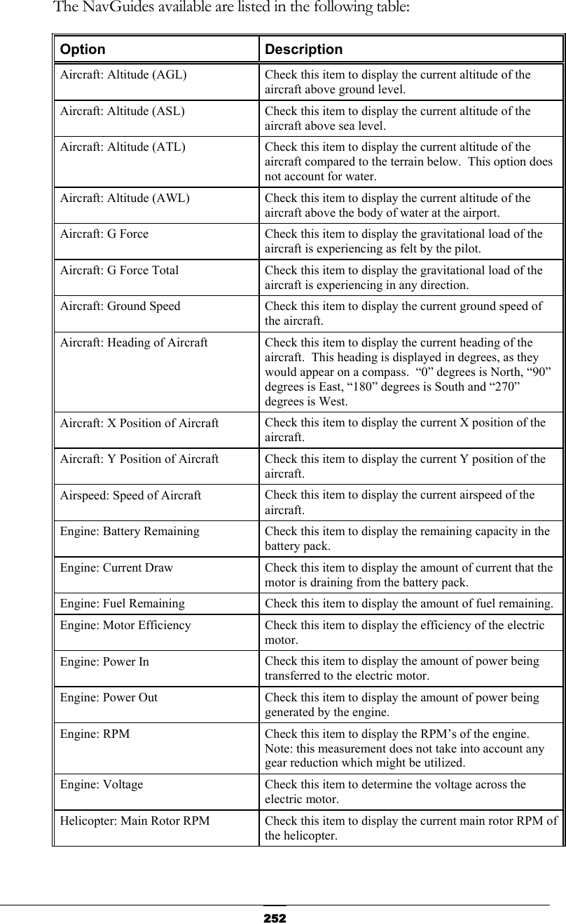  252The NavGuides available are listed in the following table: Option Description Aircraft: Altitude (AGL)  Check this item to display the current altitude of the aircraft above ground level. Aircraft: Altitude (ASL)  Check this item to display the current altitude of the aircraft above sea level. Aircraft: Altitude (ATL)  Check this item to display the current altitude of the aircraft compared to the terrain below.  This option does not account for water. Aircraft: Altitude (AWL)  Check this item to display the current altitude of the aircraft above the body of water at the airport. Aircraft: G Force  Check this item to display the gravitational load of the aircraft is experiencing as felt by the pilot. Aircraft: G Force Total  Check this item to display the gravitational load of the aircraft is experiencing in any direction. Aircraft: Ground Speed  Check this item to display the current ground speed of the aircraft. Aircraft: Heading of Aircraft  Check this item to display the current heading of the aircraft.  This heading is displayed in degrees, as they would appear on a compass.  “0” degrees is North, “90” degrees is East, “180” degrees is South and “270” degrees is West. Aircraft: X Position of Aircraft  Check this item to display the current X position of the aircraft. Aircraft: Y Position of Aircraft  Check this item to display the current Y position of the aircraft. Airspeed: Speed of Aircraft  Check this item to display the current airspeed of the aircraft. Engine: Battery Remaining  Check this item to display the remaining capacity in the battery pack. Engine: Current Draw  Check this item to display the amount of current that the motor is draining from the battery pack. Engine: Fuel Remaining  Check this item to display the amount of fuel remaining. Engine: Motor Efficiency  Check this item to display the efficiency of the electric motor. Engine: Power In  Check this item to display the amount of power being transferred to the electric motor. Engine: Power Out  Check this item to display the amount of power being generated by the engine. Engine: RPM  Check this item to display the RPM’s of the engine.  Note: this measurement does not take into account any gear reduction which might be utilized. Engine: Voltage  Check this item to determine the voltage across the electric motor. Helicopter: Main Rotor RPM  Check this item to display the current main rotor RPM of the helicopter. 