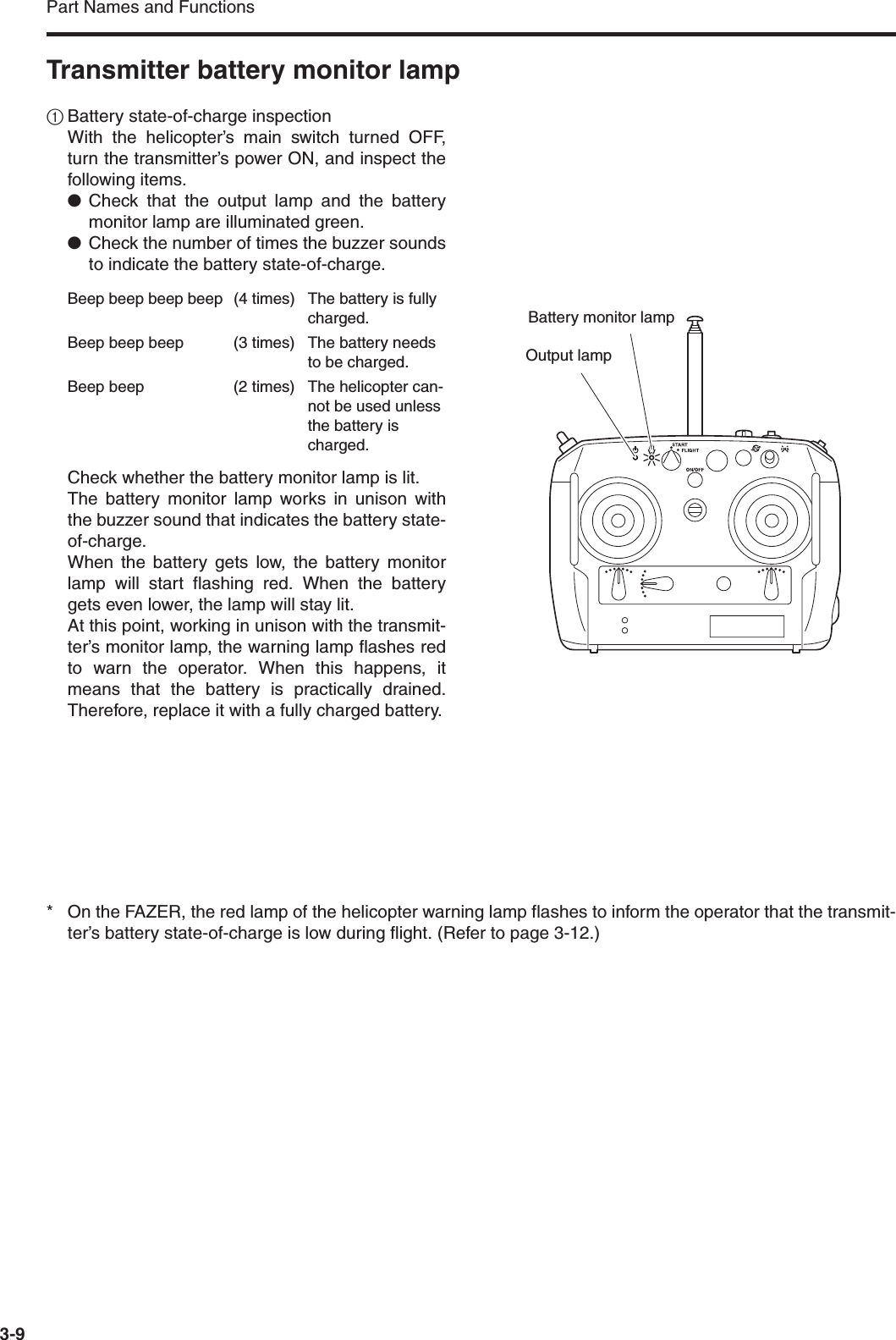 Part Names and Functions3-9Transmitter battery monitor lamp1Battery state-of-charge inspectionWith the helicopter’s main switch turned OFF,turn the transmitter’s power ON, and inspect thefollowing items. ●Check that the output lamp and the batterymonitor lamp are illuminated green.●Check the number of times the buzzer soundsto indicate the battery state-of-charge.Check whether the battery monitor lamp is lit.The battery monitor lamp works in unison withthe buzzer sound that indicates the battery state-of-charge. When the battery gets low, the battery monitorlamp will start flashing red. When the batterygets even lower, the lamp will stay lit. At this point, working in unison with the transmit-ter’s monitor lamp, the warning lamp flashes redto warn the operator. When this happens, itmeans that the battery is practically drained.Therefore, replace it with a fully charged battery.* On the FAZER, the red lamp of the helicopter warning lamp flashes to inform the operator that the transmit-ter’s battery state-of-charge is low during flight. (Refer to page 3-12.)Beep beep beep beep (4 times) The battery is fully charged.Beep beep beep (3 times) The battery needs to be charged.Beep beep (2 times) The helicopter can-not be used unless the battery is charged.Output lampBattery monitor lamp