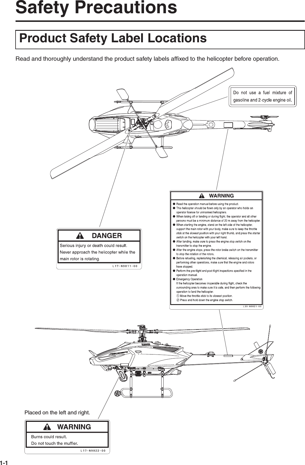 1-1Safety PrecautionsRead and thoroughly understand the product safety labels affixed to the helicopter before operation.Product Safety Label LocationsPlaced on the left and right.