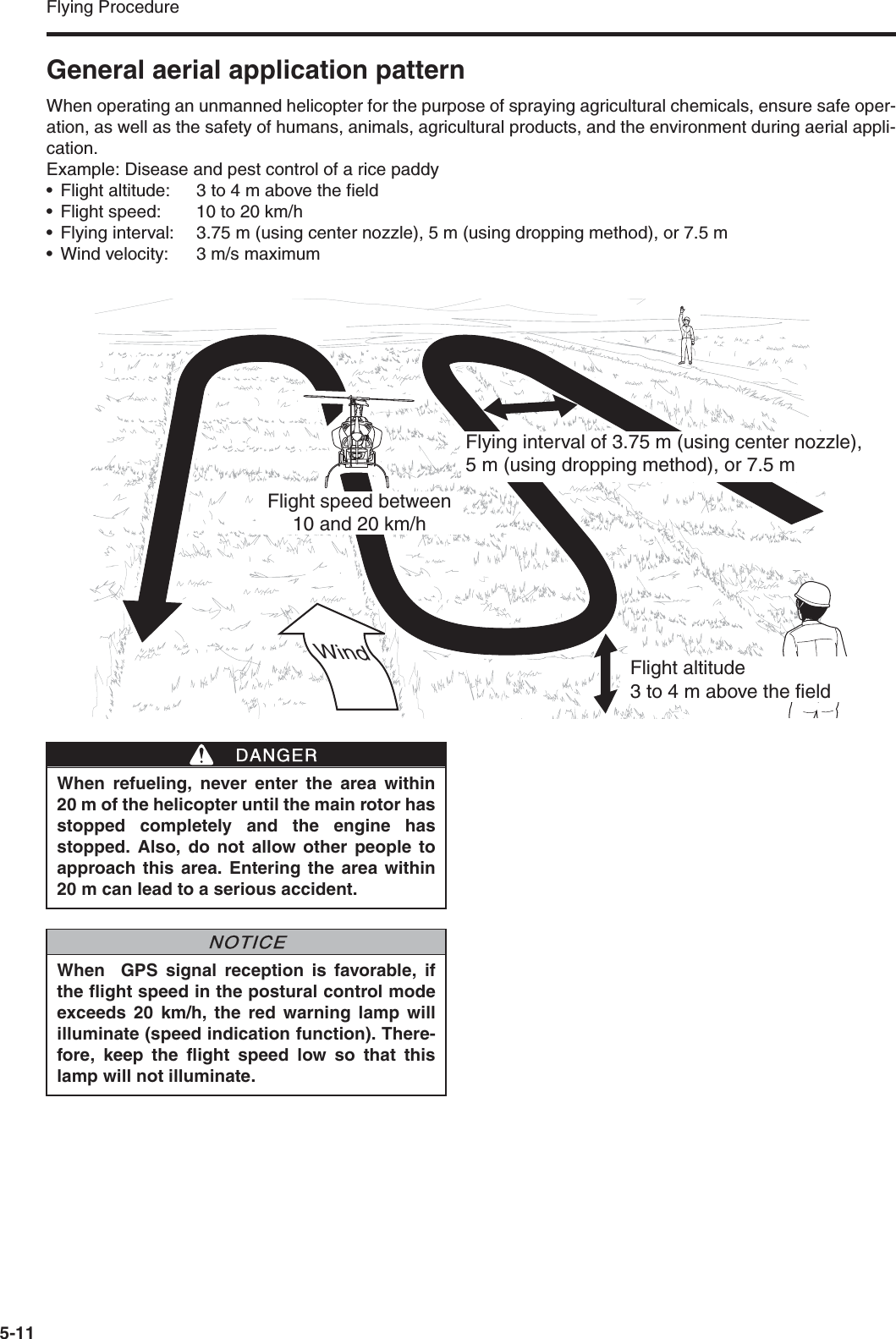 Flying Procedure5-11General aerial application patternWhen operating an unmanned helicopter for the purpose of spraying agricultural chemicals, ensure safe oper-ation, as well as the safety of humans, animals, agricultural products, and the environment during aerial appli-cation.Example: Disease and pest control of a rice paddy• Flight altitude:  3 to 4 m above the field• Flight speed:  10 to 20 km/h• Flying interval:  3.75 m (using center nozzle), 5 m (using dropping method), or 7.5 m•Wind velocity:  3 m/s maximumFlight speed between 10 and 20 km/hFlight altitude3 to 4 m above the fieldFlying interval of 3.75 m (using center nozzle), 5 m (using dropping method), or 7.5 mWindWhen refueling, never enter the area within20 m of the helicopter until the main rotor hasstopped completely and the engine hasstopped. Also, do not allow other people toapproach this area. Entering the area within20 m can lead to a serious accident.When  GPS signal reception is favorable, ifthe flight speed in the postural control modeexceeds 20 km/h, the red warning lamp willilluminate (speed indication function). There-fore, keep the flight speed low so that thislamp will not illuminate.DDANGERNNOTICE