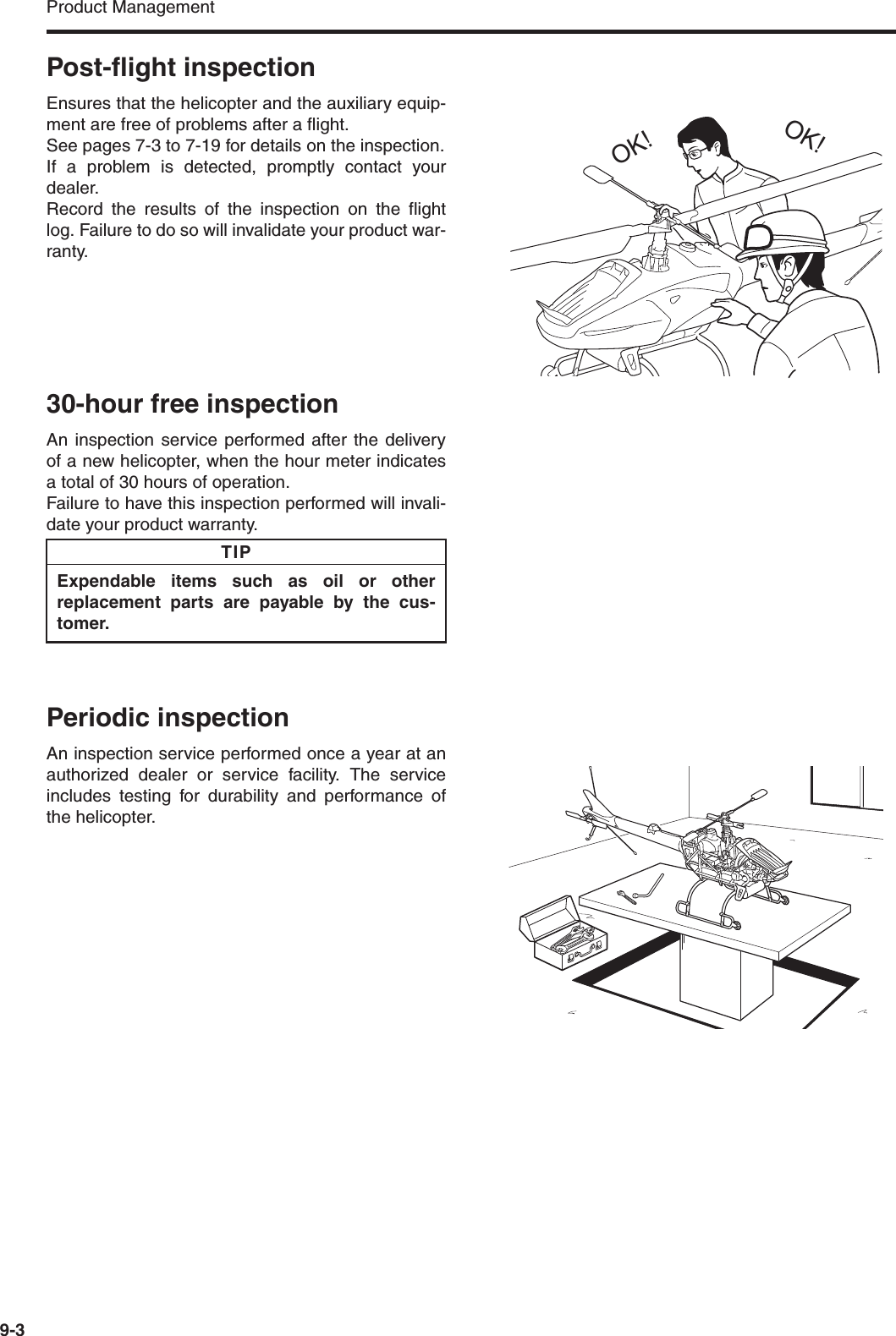 Product Management9-3Post-flight inspectionEnsures that the helicopter and the auxiliary equip-ment are free of problems after a flight.See pages 7-3 to 7-19 for details on the inspection.If a problem is detected, promptly contact yourdealer.Record the results of the inspection on the flightlog. Failure to do so will invalidate your product war-ranty.30-hour free inspectionAn inspection service performed after the deliveryof a new helicopter, when the hour meter indicatesa total of 30 hours of operation.Failure to have this inspection performed will invali-date your product warranty.Periodic inspectionAn inspection service performed once a year at anauthorized dealer or service facility. The serviceincludes testing for durability and performance ofthe helicopter.OK!OK!Expendable items such as oil or otherreplacement parts are payable by the cus-tomer.TIP