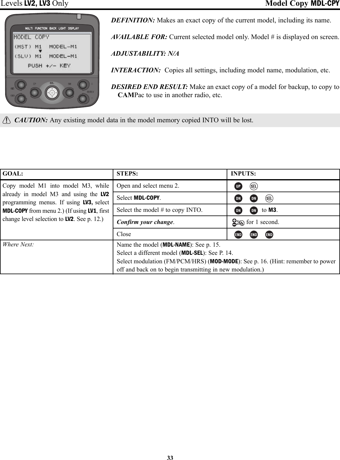 Levels LV2, LV3 Only Model Copy MDL-CPYDEFINITION: Makes an exact copy of the current model, including its name.AVAILABLE FOR: Current selected model only. Model # is displayed on screen.ADJUSTABILITY: N/AINTERACTION:  Copies all settings, including model name, modulation, etc.DESIRED END RESULT: Make an exact copy of a model for backup, to copy toCAMPac to use in another radio, etc.CAUTION: Any existing model data in the model memory copied INTO will be lost.33GOAL:Copy model M1 into model M3, whilealready in model M3 and using the LV2programming menus. If using LV3,  selectMDL-COPY from menu 2.) (If using LV1, firstchange level selection to LV2. See p. 12.)Where Next:STEPS:Open and select menu 2.Select MDL-COPY.Select the model # to copy INTO.Confirm your change.CloseINPUTS:to M3.for 1 second.Name the model (MDL-NAME): See p. 15.Select a different model (MDL-SEL): See P. 14.Select modulation (FM/PCM/HRS) (MOD-MODE): See p. 16. (Hint: remember to poweroff and back on to begin transmitting in new modulation.)