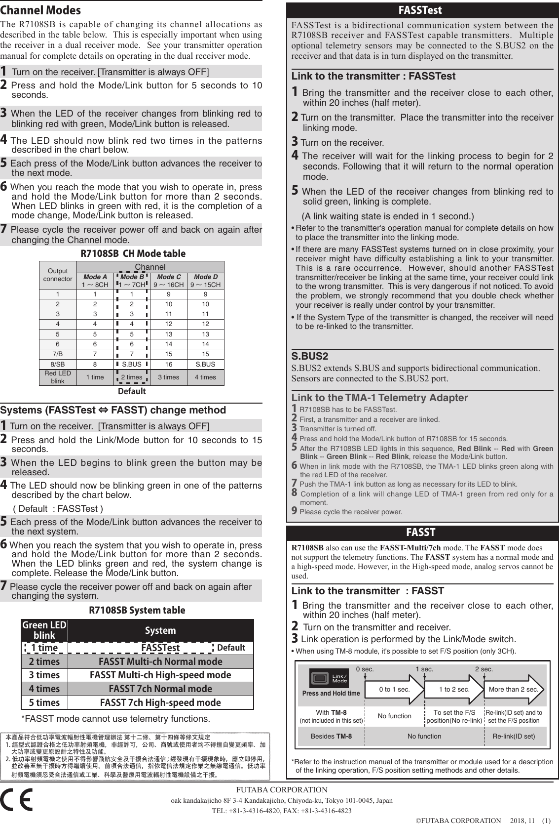 Page 2 of Futaba R7108SB-24G Radio Control User Manual 