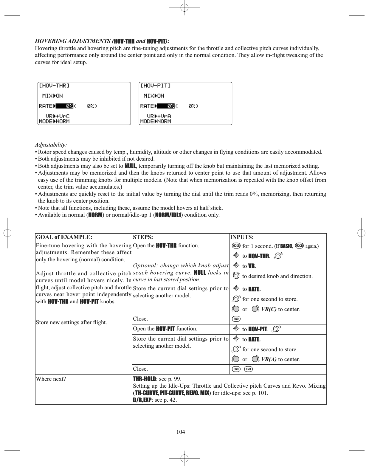 104HOVERING ADJUSTMENTS (HOV-THR and HOV-PIT):+RYHULQJWKURWWOHDQGKRYHULQJSLWFKDUH¿QHWXQLQJDGMXVWPHQWVIRUWKHWKURWWOHDQGFROOHFWLYHSLWFKFXUYHVLQGLYLGXDOO\DIIHFWLQJSHUIRUPDQFHRQO\DURXQGWKHFHQWHUSRLQWDQGRQO\LQWKHQRUPDOFRQGLWLRQ7KH\DOORZLQÀLJKWWZHDNLQJRIWKHcurves for ideal setup.Adjustability:5RWRUVSHHGFKDQJHVFDXVHGE\WHPSKXPLGLW\DOWLWXGHRURWKHUFKDQJHVLQÀ\LQJFRQGLWLRQVDUHHDVLO\DFFRPPRGDWHG• Both adjustments may be inhibited if not desired. • Both adjustments may also be set to NULL, temporarily turning off the knob but maintaining the last memorized setting. • Adjustments may be memorized and then the knobs returned to center point to use that amount of adjustment. Allows easy use of the trimming knobs for multiple models. (Note that when memorization is repeated with the knob offset from center, the trim value accumulates.) • Adjustments are quickly reset to the initial value by turning the dial until the trim reads 0%, memorizing, then returning the knob to its center position. • Note that all functions, including these, assume the model hovers at half stick. • Available in normal (NORMRUQRUPDOLGOHXSNORM/IDL1) condition only. GOAL of EXAMPLE: STEPS: INPUTS:Fine-tune hovering with the hovering adjustments. Remember these affect only the hovering (normal) condition.Adjust throttle and collective pitch curves until model hovers nicely. In ÀLJKWDGMXVWFROOHFWLYHSLWFKDQGWKURWWOHcurves near hover point independently with HOV-THR and HOV-PIT knobs. 6WRUHQHZVHWWLQJVDIWHUÀLJKWOpen the HOV-THR function. for 1 second. (If BASIC, again.)Cto HOV-THR.Optional: change which knob adjust seach hovering curve. NULL locks in curve in last stored position.Cto VR.to desired knob and direction. Store the current dial settings prior to selecting another model.Cto RATE.for one second to store. or VR(C) to center.Close.Open the HOV-PIT function.Cto HOV-PIT.Store the current dial settings prior to selecting another model.Cto RATE.for one second to store. or VR(A) to center.Close.Where next? THR-HOLD: see p. 99.Setting up the Idle-Ups: Throttle and Collective pitch Curves and Revo. Mixing (TH-CURVE, PIT-CURVE, REVO. MIX) for idle-ups: see p. 101.D/R,EXP: see p. 42.