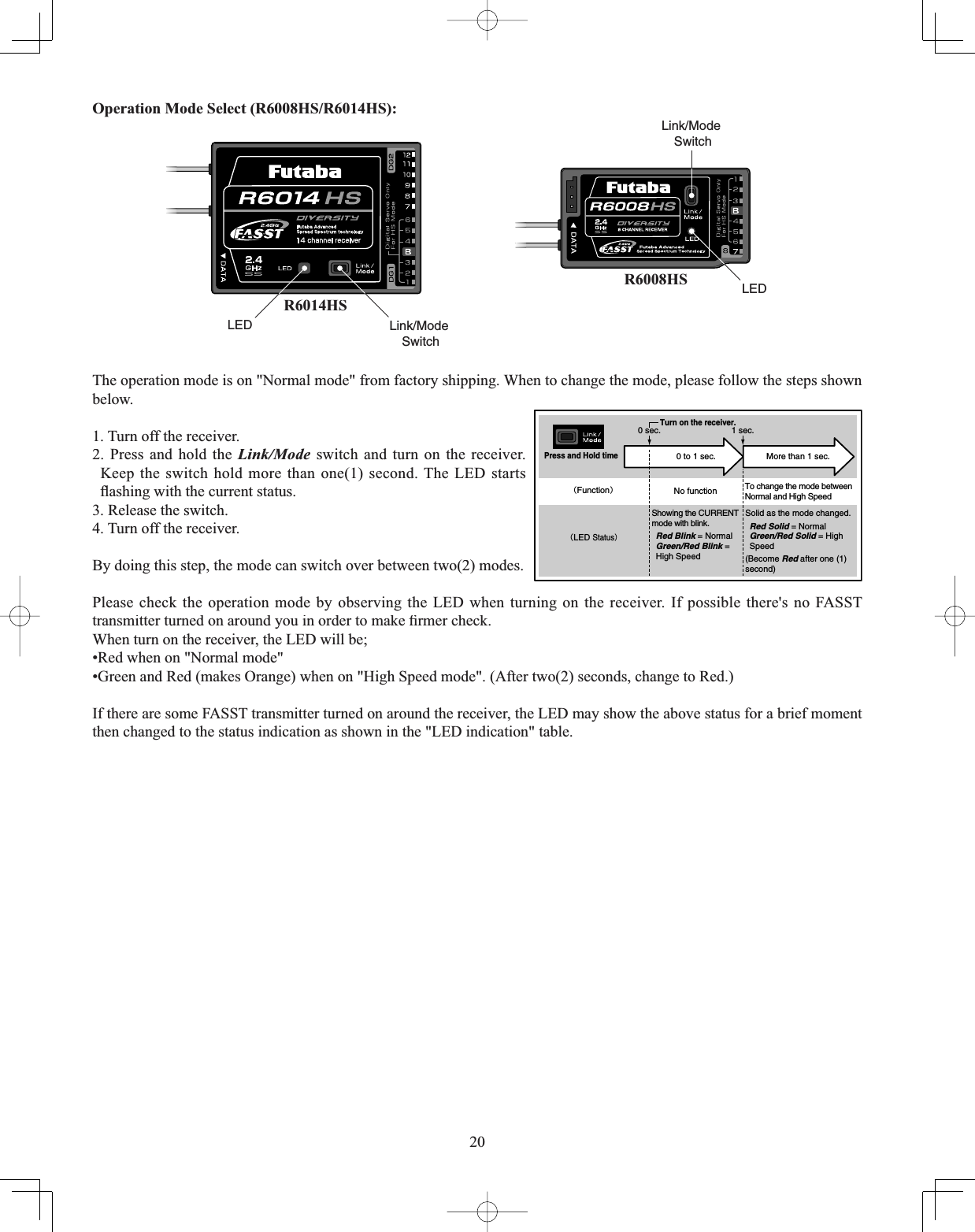 20Operation Mode Select (R6008HS/R6014HS):R6014HSR6008HSLEDLink/Mode SwitchLEDLink/Mode SwitchThe operation mode is on &quot;Normal mode&quot; from factory shipping. When to change the mode, please follow the steps shownbelow.0 to 1 sec. More than 1 sec.0 sec. 1 sec.Press and Hold timeTurn on the receiver.No functionShowing the CURRENT mode with blink.Red Blink = NormalGreen/Red Blink = High SpeedSolid as the mode changed.Red Solid = NormalGreen/Red Solid = High Speed(Become Red after one (1) second)㧔Function㧕To change the mode between Normal and High Speed㧔LEDStatus㧕1. Turn off the receiver.2. Press and hold the Link/Modeswitch and turn on the receiver. Keep the switch hold more than one(1) second. The LED startsÀDVKLQJZLWKWKHFXUUHQWVWDWXV3. Release the switch.4. Turn off the receiver.By doing this step, the mode can switch over between two(2) modes. Please check the operation mode by observing the LED when turning on the receiver. If possible there&apos;s no FASSTWUDQVPLWWHUWXUQHGRQDURXQG\RXLQRUGHUWRPDNH¿UPHUFKHFNWhen turn on the receiver, the LED will be;•Red when on &quot;Normal mode&quot;•Green and Red (makes Orange) when on &quot;High Speed mode&quot;. (After two(2) seconds, change to Red.)If there are some FASST transmitter turned on around the receiver, the LED may show the above status for a brief moment then changed to the status indication as shown in the &quot;LED indication&quot; table.