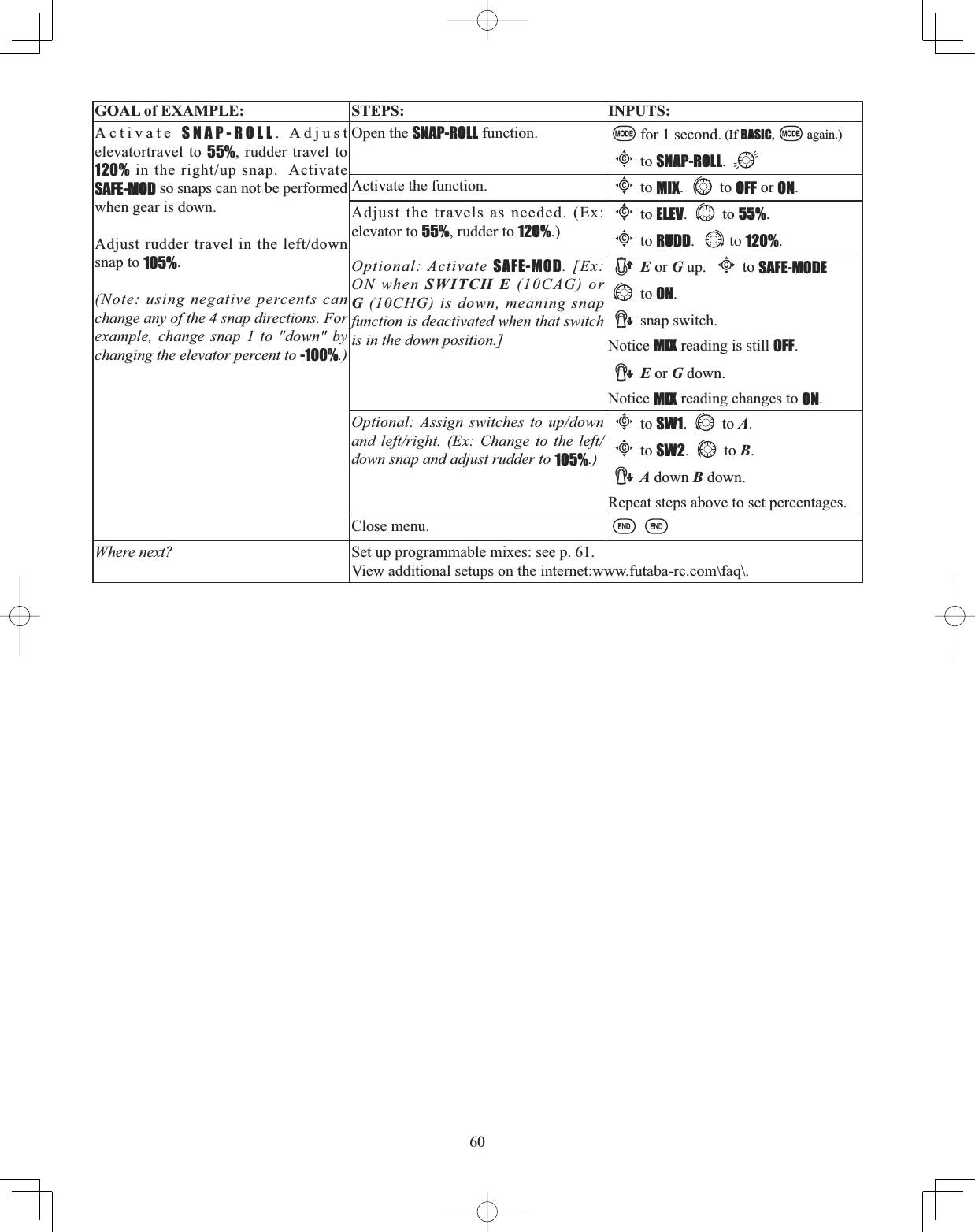 60GOAL of EXAMPLE: STEPS: INPUTS:Activate SNAP-ROLL. Adjust elevatortravel to 55%, rudder travel to 120%LQWKHULJKWXSVQDS$FWLYDWHSAFE-MOD so snaps can not be performed when gear is down. $GMXVWUXGGHUWUDYHOLQWKHOHIWGRZQsnap to 105%.(Note: using negative percents can change any of the 4 snap directions. For example, change snap 1 to &quot;down&quot; by changing the elevator percent to -100%.)Open the SNAP-ROLL function. for 1 second. (If BASIC, again.)Cto SNAP-ROLL.Activate the function.Cto MIX. to OFF or ON.Adjust the travels as needed. (Ex: elevator to 55%, rudder to 120%.)Cto ELEV. to 55%.Cto RUDD. to 120%.Optional: Activate SAFE-MOD. [Ex: ON when SWITCH E (10CAG) or G (10CHG) is down, meaning snap function is deactivated when that switch is in the down position.]E or G up. Cto SAFE-MODEto ON.snap switch. Notice MIX reading is still OFF.E or G down. Notice MIX reading changes to ON.Optional: Assign switches to up/down and left/right. (Ex: Change to the left/down snap and adjust rudder to 105%.)Cto SW1. to A.Cto SW2. to B.A down B down. Repeat steps above to set percentages.Close menu.Where next? Set up programmable mixes: see p. 61. View additional setups on the internet:www.futaba-rc.com\faq\.