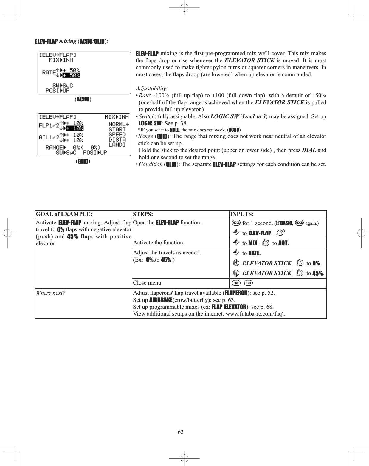 62ELEV-FLAP mixing (ACROGLID):ELEV-FLAPPL[LQJLVWKH¿UVWSUHSURJUDPPHGPL[ZHOOFRYHU7KLVPL[PDNHVWKH ÀDSV GURS RU ULVH ZKHQHYHU WKH ELEVATOR STICK is moved. It is most commonly used to make tighter pylon turns or squarer corners in maneuvers. In PRVWFDVHVWKHÀDSVGURRSDUHORZHUHGZKHQXSHOHYDWRULVFRPPDQGHGAdjustability:•Rate  IXOO XS ÀDS WR  IXOO GRZQ ÀDS ZLWK D GHIDXOW RI RQHKDOIRIWKHÀDSUDQJHLVDFKLHYHG when the ELEVATOR STICK is pulled to provide full up elevator.)•Switch: fully assignable. Also LOGIC SW (Lsw1 to 3) may be assigned. Set up LOGIC SW: See p. 38.*IF you set it to NULL, the mix does not work. (ACRO)•Range (GLID): The range that mixing does not work near neutral of an elevator stick can be set up.   Hold the stick to the desired point (upper or lower side) , then press DIAL and hold one second to set the range.•Condition (GLID): The separate ELEV-FLAP settings for each condition can be set.(ACRO)(GLID)GOAL of EXAMPLE: STEPS: INPUTS:Activate ELEV-FLAP mixing. Adjust flap travel to 0%ÀDSVZLWKQHJDWLYHHOHYDWRU(push) and 45% flaps with positive elevator.Open the ELEV-FLAP function. for 1 second. (If BASIC, again.)Cto ELEV-FLAP.Activate the function.Cto MIX. to ACT.Adjust the travels as needed. (Ex: 0%,to 45%.)Cto RATE.ELEVATOR STICK. to 0%.ELEVATOR STICK. to 45%.Close menu.Where next? $GMXVWÀDSHURQVÀDSWUDYHODYDLODEOHFLAPERON): see p. 52.Set up AIRBRAKEFURZEXWWHUÀ\VHHSSet up programmable mixes (ex: FLAP-ELEVATOR): see p. 68. View additional setups on the internet: www.futaba-rc.com\faq\.