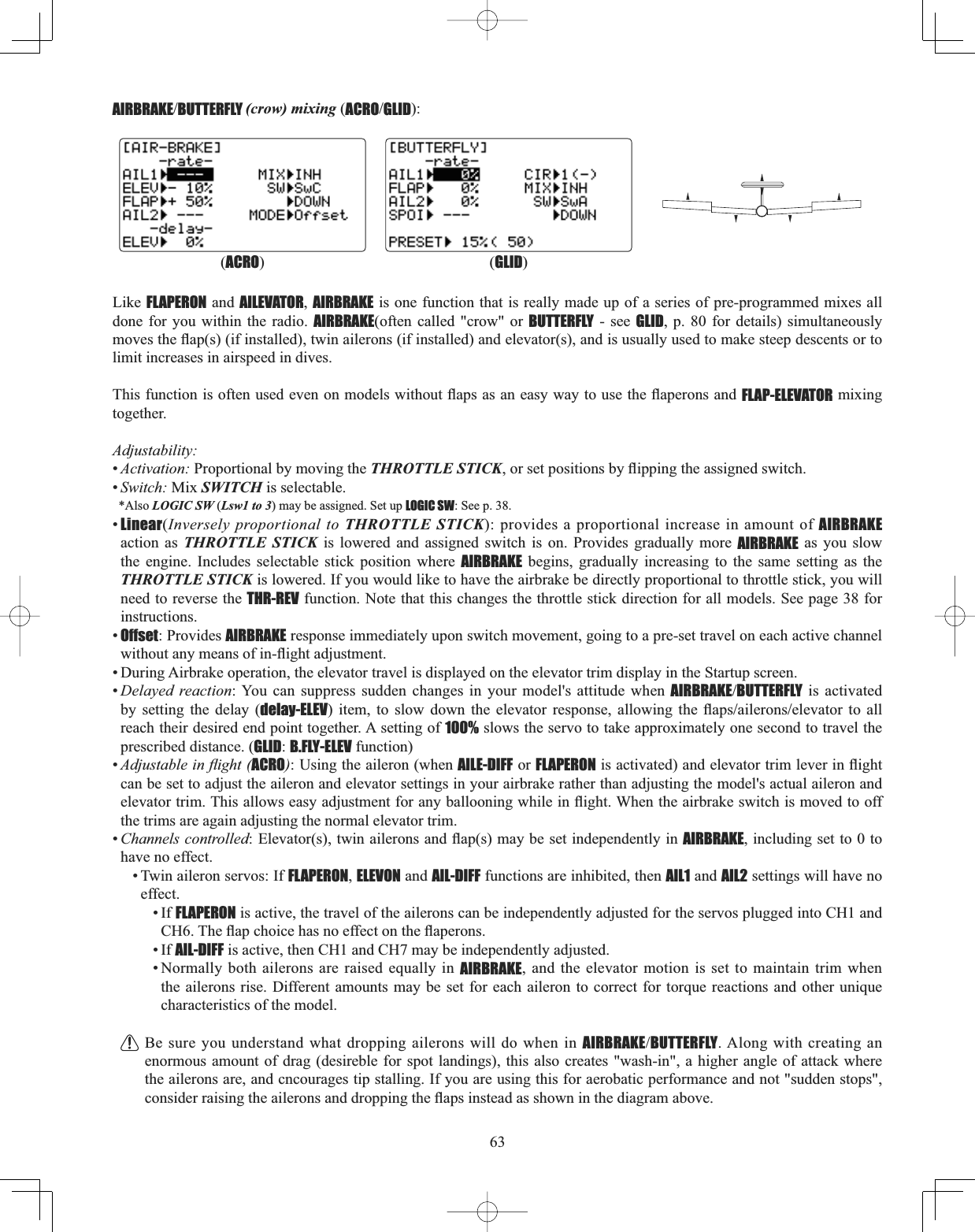 63AIRBRAKEBUTTERFLY (crow) mixing (ACROGLID):Like FLAPERON and AILEVATOR,AIRBRAKE is one function that is really made up of a series of pre-programmed mixes all done for you within the radio. AIRBRAKE(often called &quot;crow&quot; or BUTTERFLY - see GLID, p. 80 for details) simultaneously PRYHVWKHÀDSVLILQVWDOOHGWZLQDLOHURQVLILQVWDOOHGDQGHOHYDWRUVDQGLVXVXDOO\XVHGWRPDNHVWHHSGHVFHQWVRUWRlimit increases in airspeed in dives. 7KLVIXQFWLRQLVRIWHQXVHGHYHQRQPRGHOVZLWKRXWÀDSVDVDQHDV\ZD\WRXVHWKHÀDSHURQVDQGFLAP-ELEVATOR mixing together. Adjustability:•Activation: Proportional by moving the THROTTLE STICKRUVHWSRVLWLRQVE\ÀLSSLQJWKHDVVLJQHGVZLWFK•Switch: Mix SWITCH is selectable. *Also LOGIC SW (Lsw1 to 3) may be assigned. Set up LOGIC SW: See p. 38.•Linear(Inversely proportional to THROTTLE STICK): provides a proportional increase in amount of AIRBRAKEaction as THROTTLE STICK is lowered and assigned switch is on. Provides gradually more AIRBRAKE as you slow the engine. Includes selectable stick position where AIRBRAKE begins, gradually increasing to the same setting as the THROTTLE STICK is lowered. If you would like to have the airbrake be directly proportional to throttle stick, you will need to reverse the THR-REV function. Note that this changes the throttle stick direction for all models. See page 38 for instructions.•Offset: Provides AIRBRAKE response immediately upon switch movement, going to a pre-set travel on each active channel ZLWKRXWDQ\PHDQVRILQÀLJKWDGMXVWPHQW• During Airbrake operation, the elevator travel is displayed on the elevator trim display in the Startup screen. •Delayed reaction: You can suppress sudden changes in your model&apos;s attitude when AIRBRAKEBUTTERFLY is activated by setting the delay (delay-ELEV LWHP WR VORZ GRZQ WKH HOHYDWRU UHVSRQVH DOORZLQJ WKH ÀDSVDLOHURQVHOHYDWRU WR DOOreach their desired end point together. A setting of 100% slows the servo to take approximately one second to travel the prescribed distance. (GLID:B.FLY-ELEV function)•$GMXVWDEOHLQÀLJKWACRO): Using the aileron (when AILE-DIFF or FLAPERONLVDFWLYDWHGDQGHOHYDWRUWULPOHYHULQÀLJKWcan be set to adjust the aileron and elevator settings in your airbrake rather than adjusting the model&apos;s actual aileron and  HOHYDWRUWULP7KLVDOORZVHDV\DGMXVWPHQWIRUDQ\EDOORRQLQJZKLOHLQÀLJKW:KHQWKHDLUEUDNHVZLWFKLVPRYHGWRRIIthe trims are again adjusting the normal elevator trim. •Channels controlled(OHYDWRUVWZLQDLOHURQVDQGÀDSVPD\EHVHWLQGHSHQGHQWO\LQAIRBRAKE, including set to 0 to have no effect. • Twin aileron servos: If FLAPERON,ELEVON and AIL-DIFF functions are inhibited, then AIL1 and AIL2 settings will have no effect. •IfFLAPERON is active, the travel of the ailerons can be independently adjusted for the servos plugged into CH1 and &amp;+7KHÀDSFKRLFHKDVQRHIIHFWRQWKHÀDSHURQV•IfAIL-DIFF is active, then CH1 and CH7 may be independently adjusted. • Normally both ailerons are raised equally in AIRBRAKE, and the elevator motion is set to maintain trim when the ailerons rise. Different amounts may be set for each aileron to correct for torque reactions and other unique characteristics of the model. Be sure you understand what dropping ailerons will do when in AIRBRAKEBUTTERFLY. Along with creating an enormous amount of drag (desireble for spot landings), this also creates &quot;wash-in&quot;, a higher angle of attack where the ailerons are, and cncourages tip stalling. If you are using this for aerobatic performance and not &quot;sudden stops&quot;, FRQVLGHUUDLVLQJWKHDLOHURQVDQGGURSSLQJWKHÀDSVLQVWHDGDVVKRZQLQWKHGLDJUDPDERYH(GLID)(ACRO)