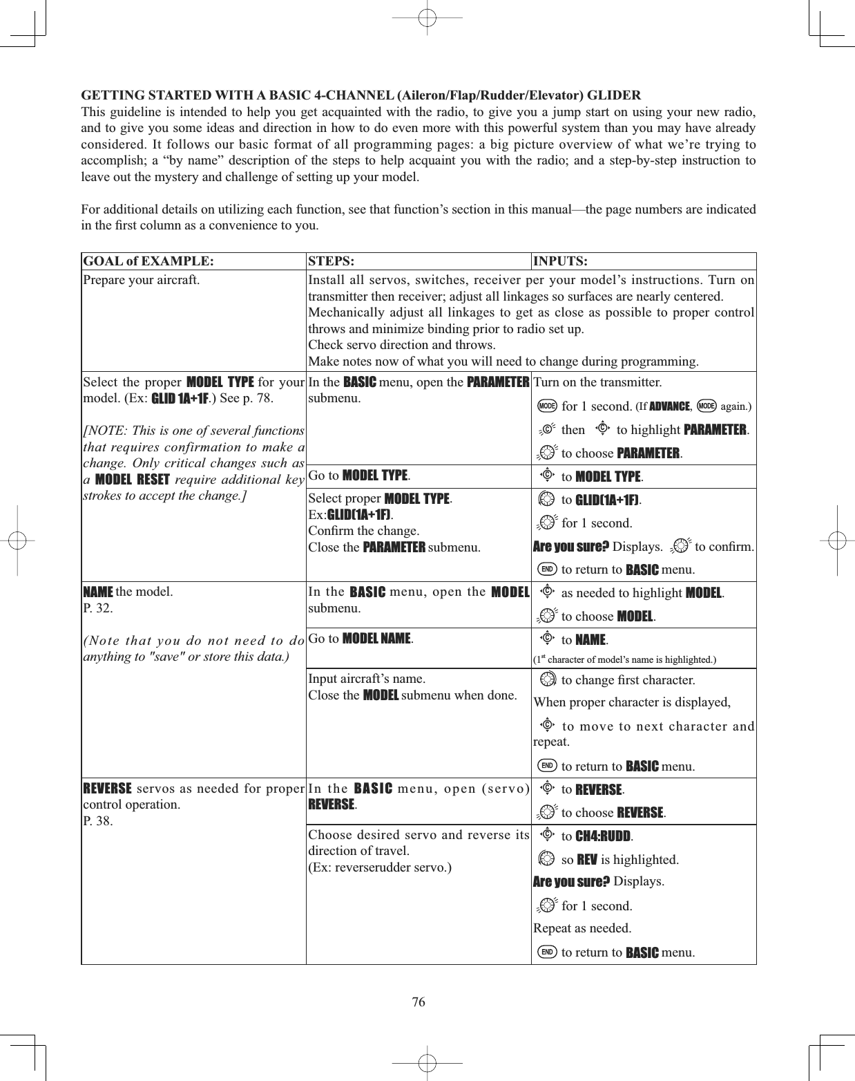 76GETTING STARTED WITH A BASIC 4-CHANNEL (Aileron/Flap/Rudder/Elevator) GLIDER This guideline is intended to help you get acquainted with the radio, to give you a jump start on using your new radio, and to give you some ideas and direction in how to do even more with this powerful system than you may have already considered. It follows our basic format of all programming pages: a big picture overview of what we’re trying to accomplish; a “by name” description of the steps to help acquaint you with the radio; and a step-by-step instruction to leave out the mystery and challenge of setting up your model. For additional details on utilizing each function, see that function’s section in this manual—the page numbers are indicated LQWKH¿UVWFROXPQDVDFRQYHQLHQFHWR\RXGOAL of EXAMPLE: STEPS: INPUTS:Prepare your aircraft. Install all servos, switches, receiver per your model’s instructions. Turn on transmitter then receiver; adjust all linkages so surfaces are nearly centered.Mechanically adjust all linkages to get as close as possible to proper control throws and minimize binding prior to radio set up.Check servo direction and throws.Make notes now of what you will need to change during programming.Select the proper MODEL TYPE for your model. (Ex: GLID 1A+1F.) See p. 78.[NOTE: This is one of several functions that requires confirmation to make a change. Only critical changes such as aMODEL RESET require additional key strokes to accept the change.]In the BASIC menu, open the PARAMETER submenu.Turn on the transmitter.for 1 second. (If ADVANCE, again.)thenCto highlight PARAMETER.to choose PARAMETER.Go to MODEL TYPE.Cto MODEL TYPE.Select proper MODEL TYPE.Ex:GLID(1A+1F).&amp;RQ¿UPWKHFKDQJHClose the PARAMETER submenu.to GLID(1A+1F).for 1 second.Are you sure? Displays.  WRFRQ¿UPto return to BASIC menu.NAME the model.P. 32.(Note that you do not need to do anything to &quot;save&quot; or store this data.)In the BASIC menu, open the MODEL submenu.Cas needed to highlight MODEL.to choose MODEL.Go to MODEL NAME.Cto NAME.(1st character of model’s name is highlighted.)Input aircraft’s name.Close the MODEL submenu when done.WRFKDQJH¿UVWFKDUDFWHUWhen proper character is displayed, Cto move to next character and repeat.to return to BASIC menu.REVERSE servos as needed for proper control operation.P. 38.In the BASIC menu, open (servo) REVERSE.Cto REVERSE.to choose REVERSE.Choose desired servo and reverse its direction of travel. (Ex: reverserudder servo.)Cto CH4:RUDD.so REV is highlighted.Are you sure? Displays. for 1 second.Repeat as needed.to return to BASIC menu.