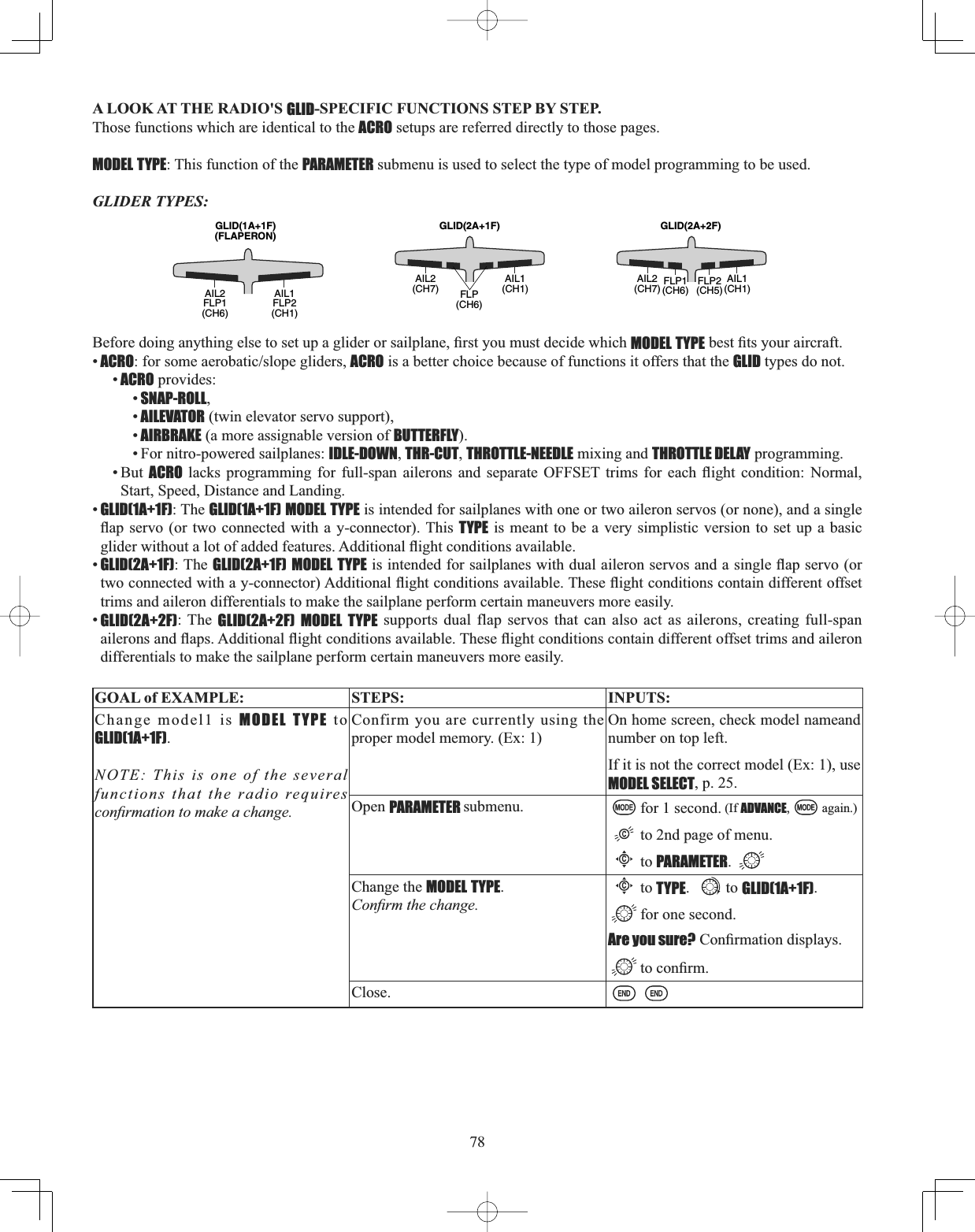 78$/22.$77+(5$&apos;,26GLID-SPECIFIC FUNCTIONS STEP BY STEP. Those functions which are identical to the ACRO setups are referred directly to those pages.MODEL TYPE: This function of the PARAMETER submenu is used to select the type of model programming to be used.GLIDER TYPES: %HIRUHGRLQJDQ\WKLQJHOVHWRVHWXSDJOLGHURUVDLOSODQH¿UVW\RXPXVWGHFLGHZKLFKMODEL TYPEEHVW¿WV\RXUDLUFUDIW•ACROIRUVRPHDHUREDWLFVORSHJOLGHUVACRO is a better choice because of functions it offers that the GLID types do not. •ACRO provides: •SNAP-ROLL,•AILEVATOR (twin elevator servo support), •AIRBRAKE (a more assignable version of BUTTERFLY).• For nitro-powered sailplanes: IDLE-DOWN,THR-CUT,THROTTLE-NEEDLE mixing and THROTTLE DELAY programming. • But ACRO ODFNV SURJUDPPLQJ IRU IXOOVSDQ DLOHURQV DQG VHSDUDWH 2))6(7 WULPV IRU HDFK ÀLJKW FRQGLWLRQ 1RUPDOStart, Speed, Distance and Landing. •GLID(1A+1F): The GLID(1A+1F) MODEL TYPE is intended for sailplanes with one or two aileron servos (or none), and a single ÀDSVHUYRRU WZR FRQQHFWHG ZLWK D\FRQQHFWRU7KLV TYPE is meant to be a very simplistic version to set up a basic JOLGHUZLWKRXWDORWRIDGGHGIHDWXUHV$GGLWLRQDOÀLJKWFRQGLWLRQVDYDLODEOH•GLID(2A+1F): The GLID(2A+1F) MODEL TYPELVLQWHQGHGIRUVDLOSODQHVZLWKGXDODLOHURQVHUYRVDQGDVLQJOHÀDSVHUYRRUWZRFRQQHFWHGZLWKD\FRQQHFWRU$GGLWLRQDOÀLJKWFRQGLWLRQVDYDLODEOH7KHVHÀLJKWFRQGLWLRQVFRQWDLQGLIIHUHQWRIIVHWtrims and aileron differentials to make the sailplane perform certain maneuvers more easily.•GLID(2A+2F): The GLID(2A+2F) MODEL TYPE supports dual flap servos that can also act as ailerons, creating full-span DLOHURQVDQGÀDSV$GGLWLRQDOÀLJKWFRQGLWLRQVDYDLODEOH7KHVHÀLJKWFRQGLWLRQVFRQWDLQGLIIHUHQWRIIVHWWULPVDQGDLOHURQdifferentials to make the sailplane perform certain maneuvers more easily.GOAL of EXAMPLE: STEPS: INPUTS:Change model1 is MODEL TYPE to GLID(1A+1F).NOTE: This is one of the several functions that the radio requires FRQ¿UPDWLRQWRPDNHDFKDQJHConfirm you are currently using the proper model memory. (Ex: 1) On home screen, check model nameand number on top left.If it is not the correct model (Ex: 1), use MODEL SELECT, p. 25.Open PARAMETER submenu. for 1 second. (If ADVANCE, again.)to 2nd page of menu.Cto PARAMETER.Change the MODEL TYPE.&amp;RQ¿UPWKHFKDQJHCto TYPE. to GLID(1A+1F).for one second.Are you sure?&amp;RQ¿UPDWLRQGLVSOD\VWRFRQ¿UPClose.GLID(1A+1F)(FLAPERON)AIL1FLP2(CH1)AIL2FLP1(CH6)AIL1(CH1)AIL2(CH7) FLP(CH6)GLID(2A+1F)AIL1(CH1)FLP1(CH6)FLP2(CH5)AIL2(CH7)GLID(2A+2F)