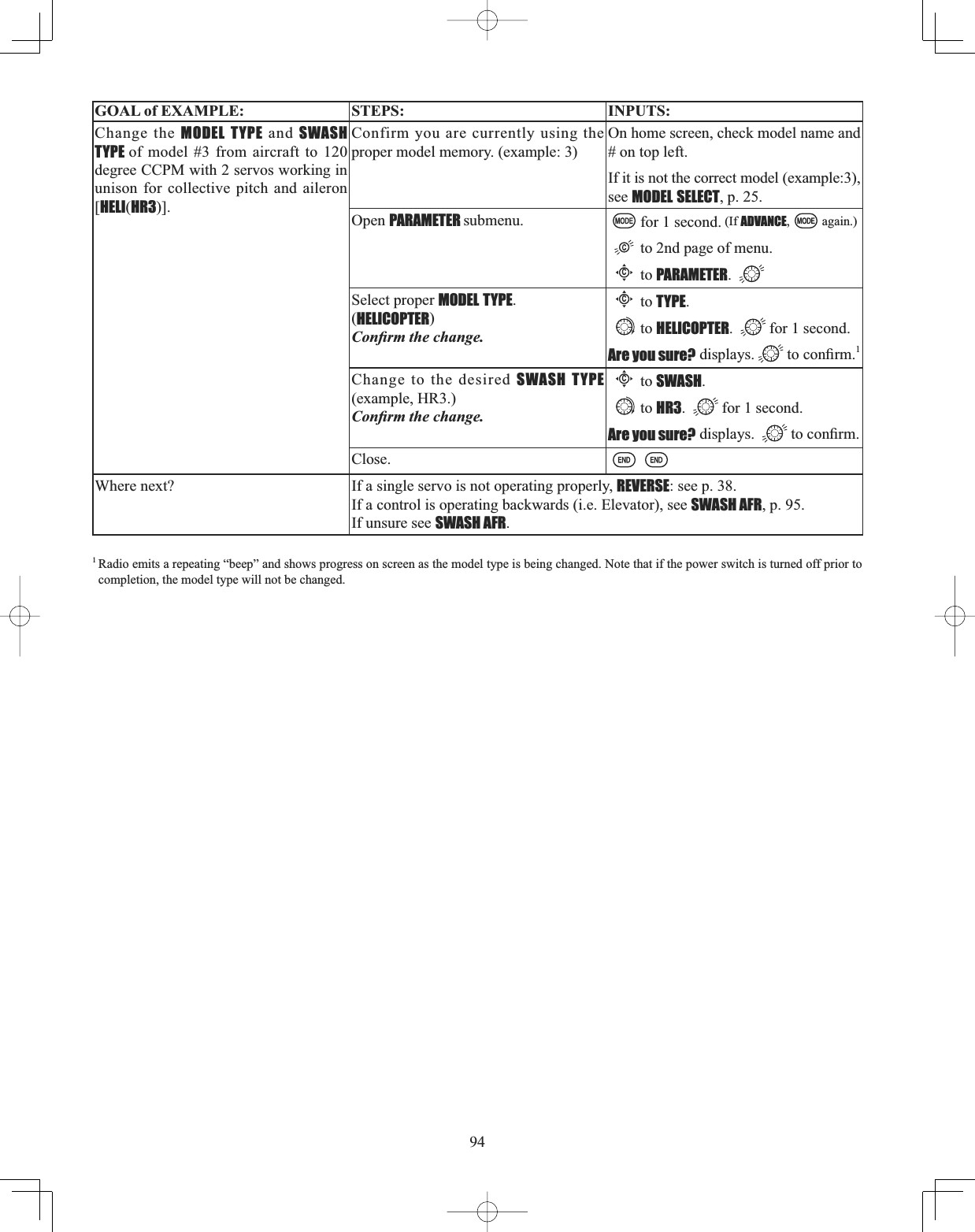 94GOAL of EXAMPLE: STEPS: INPUTS:Change the MODEL TYPE and SWASH TYPE of model #3 from aircraft to 120degree CCPM with 2 servos working in unison for collective pitch and aileron [HELI(HR3)].Confirm you are currently using the proper model memory. (example: 3)On home screen, check model name and # on top left.If it is not the correct model (example:3), see MODEL SELECT, p. 25.Open PARAMETER submenu. for 1 second. (If ADVANCE, again.)to 2nd page of menu.Cto PARAMETER.Select proper MODEL TYPE.(HELICOPTER)&amp;RQ¿UPWKHFKDQJHCto TYPE.to HELICOPTER. for 1 second.Are you sure? displays. WRFRQ¿UP1Change to the desired SWASH TYPE (example, HR3.) &amp;RQ¿UPWKHFKDQJHCto SWASH.to HR3. for 1 second.Are you sure? displays.  WRFRQ¿UPClose.Where next? If a single servo is not operating properly, REVERSE: see p. 38.If a control is operating backwards (i.e. Elevator), see SWASH AFR, p. 95.If unsure see SWASH AFR.1Radio emits a repeating “beep” and shows progress on screen as the model type is being changed. Note that if the power switch is turned off prior to completion, the model type will not be changed. 