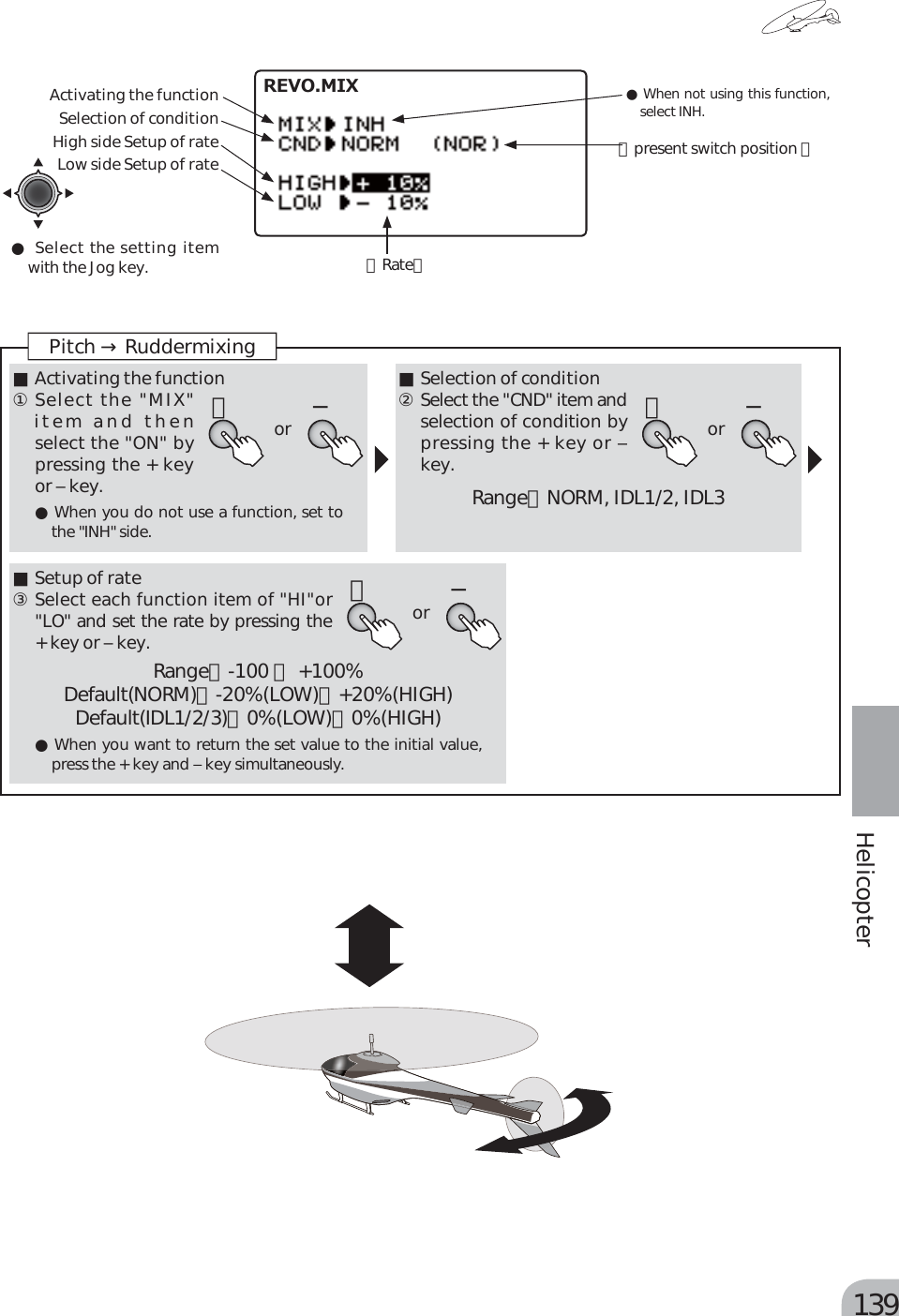 Page 102 of Futaba T10J-24G Radio Control User Manual 