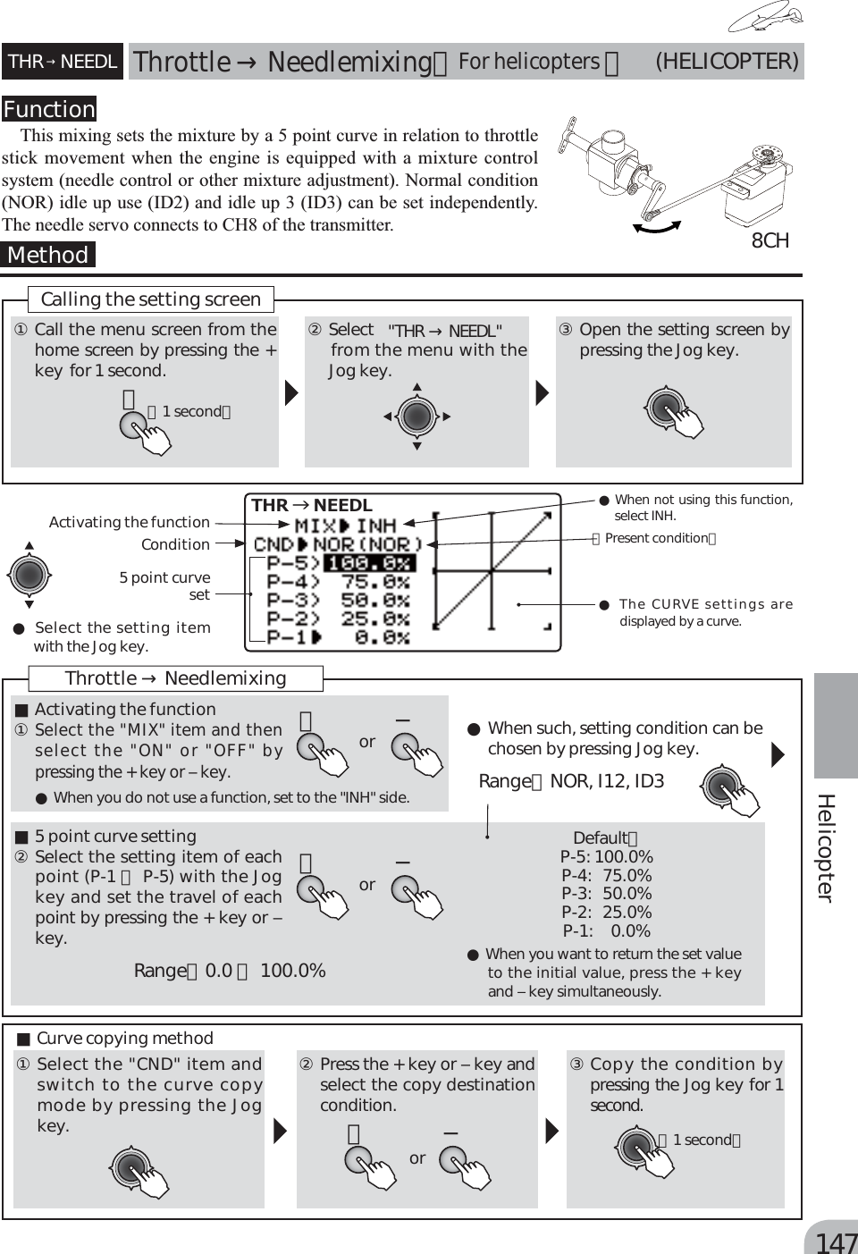 Page 110 of Futaba T10J-24G Radio Control User Manual 