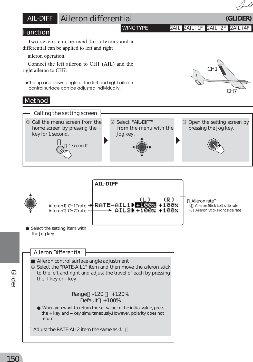 Page 113 of Futaba T10J-24G Radio Control User Manual 