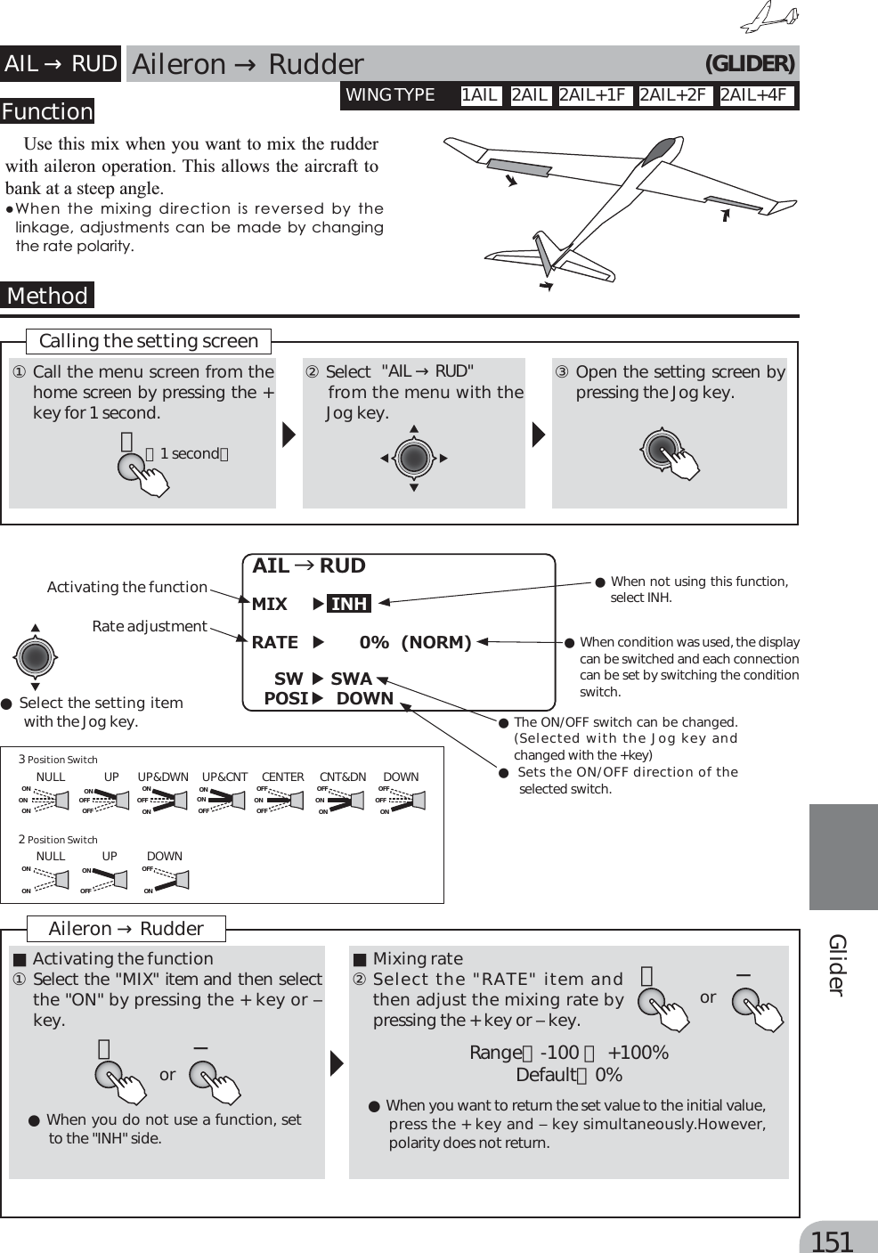 Page 114 of Futaba T10J-24G Radio Control User Manual 