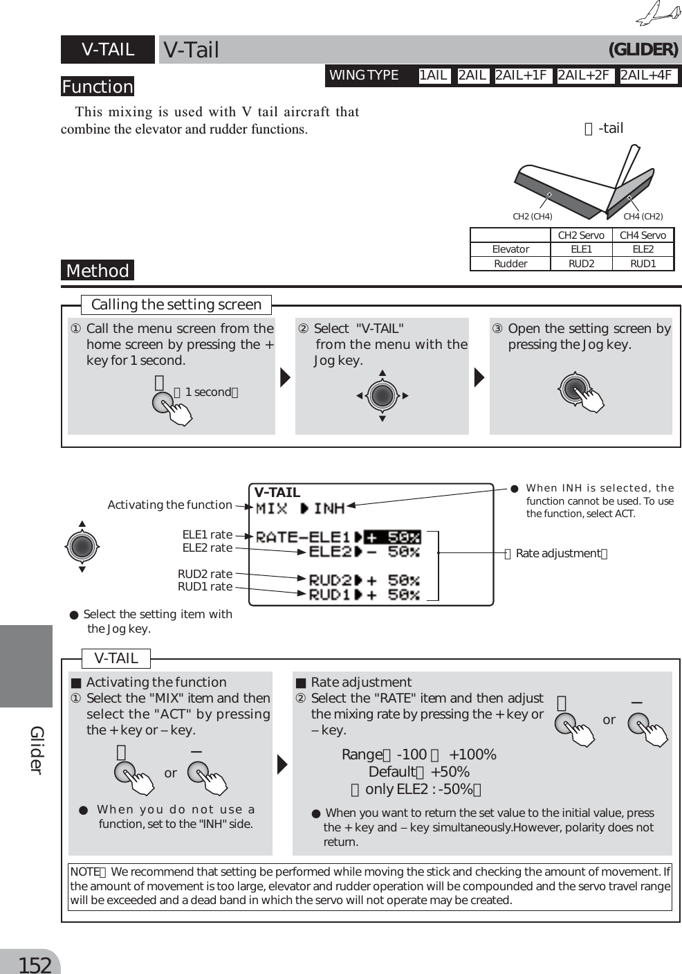 Page 115 of Futaba T10J-24G Radio Control User Manual 