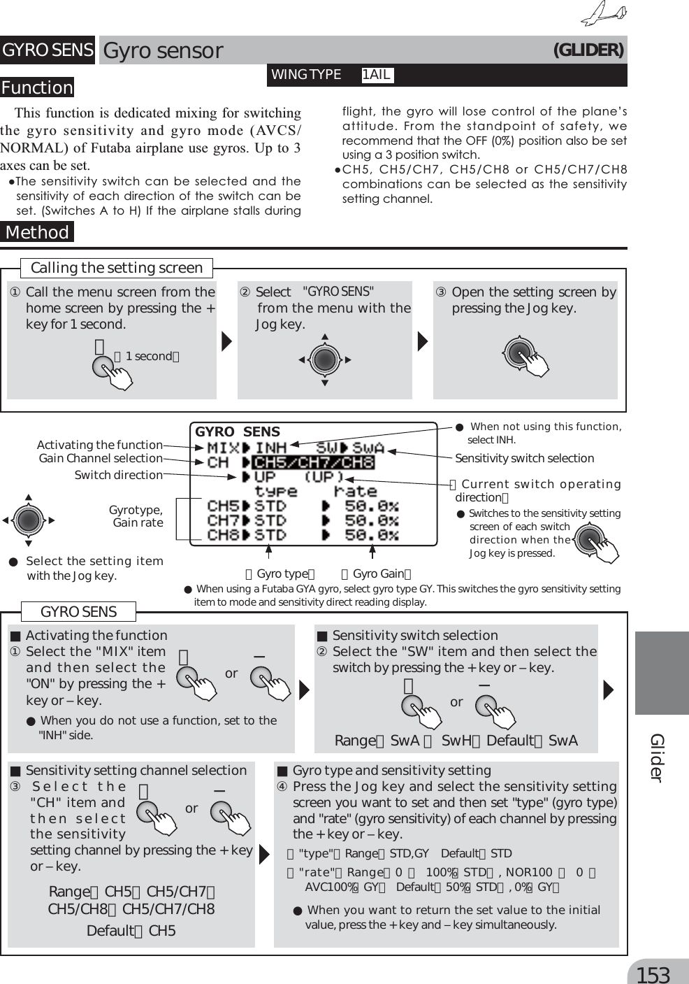 Page 116 of Futaba T10J-24G Radio Control User Manual 