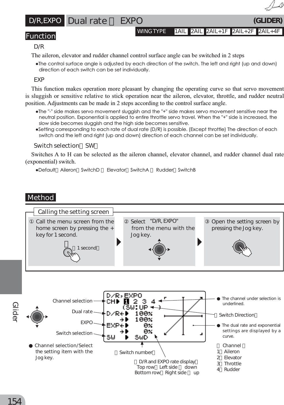 Page 117 of Futaba T10J-24G Radio Control User Manual 