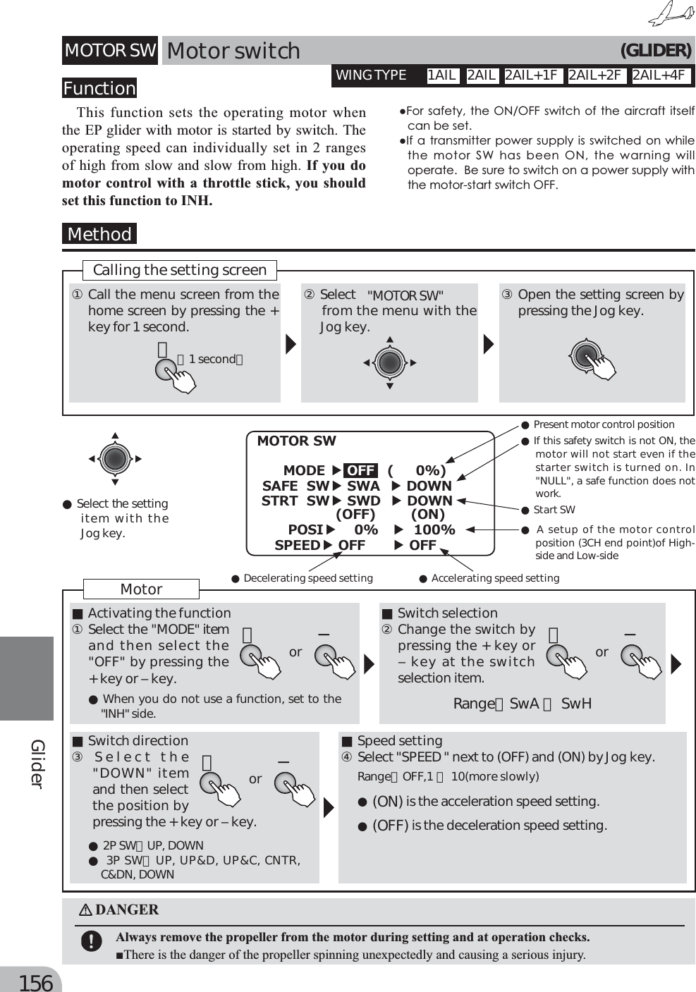 Page 119 of Futaba T10J-24G Radio Control User Manual 