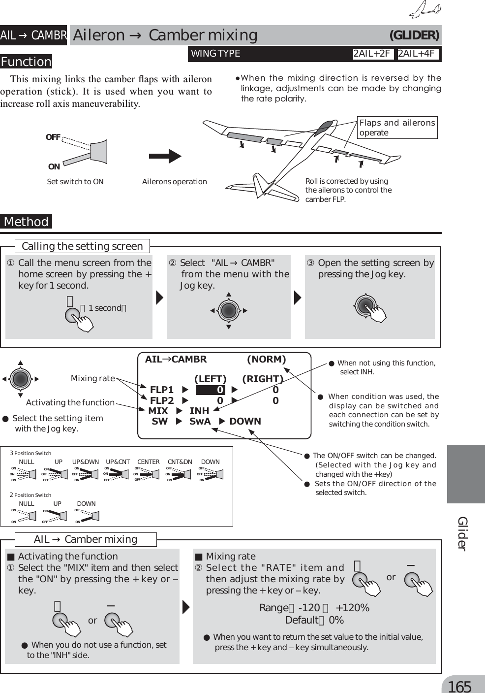 Page 128 of Futaba T10J-24G Radio Control User Manual 
