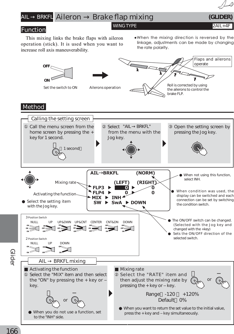 Page 129 of Futaba T10J-24G Radio Control User Manual 