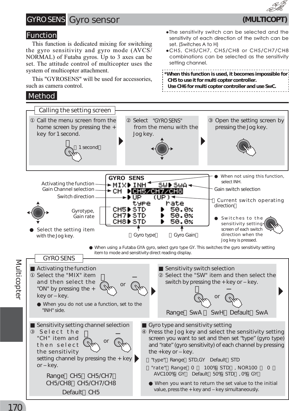 Page 133 of Futaba T10J-24G Radio Control User Manual 