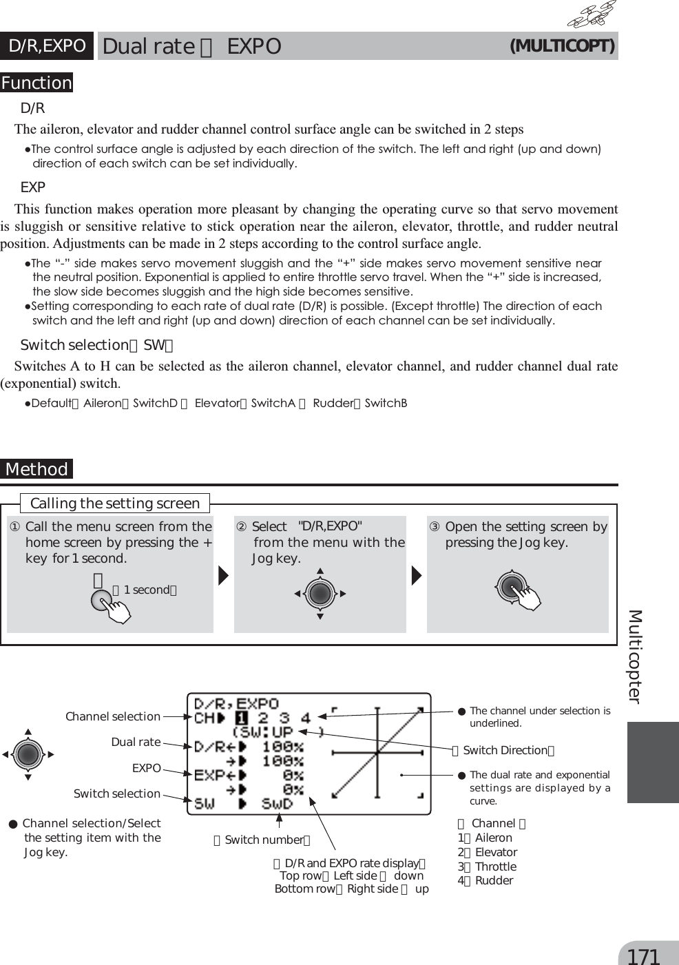 Page 134 of Futaba T10J-24G Radio Control User Manual 