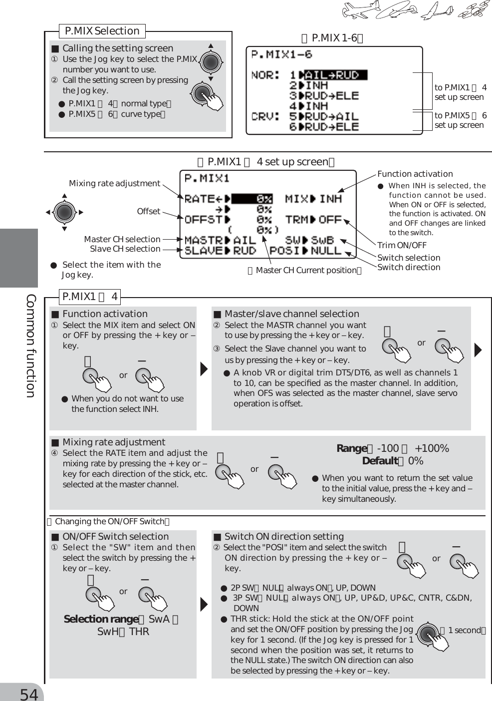 Page 17 of Futaba T10J-24G Radio Control User Manual 