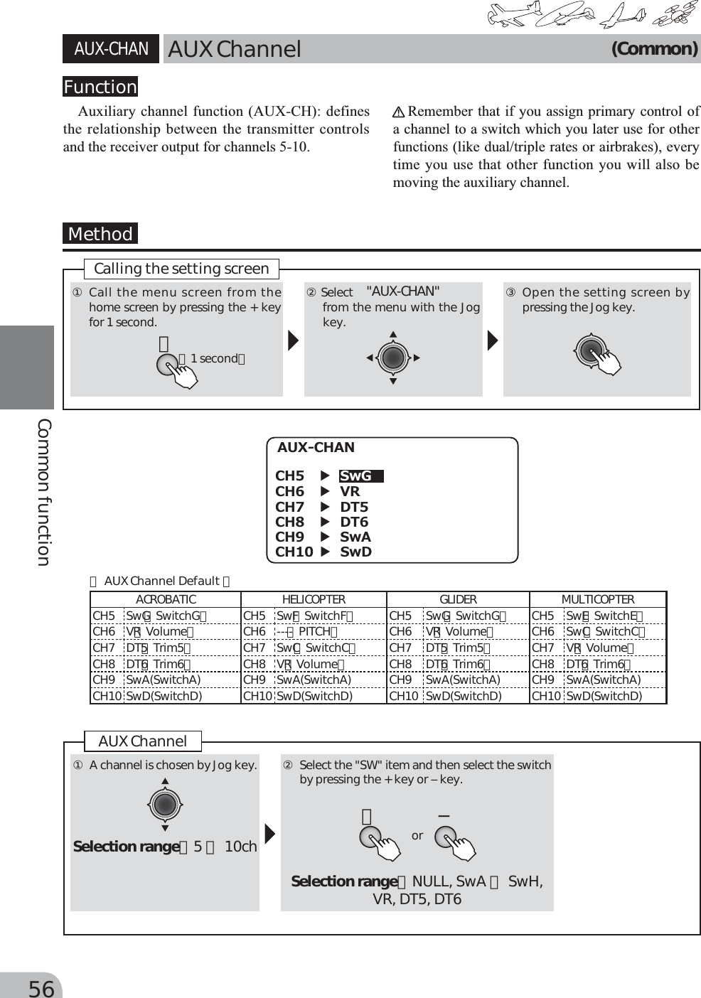Page 19 of Futaba T10J-24G Radio Control User Manual 