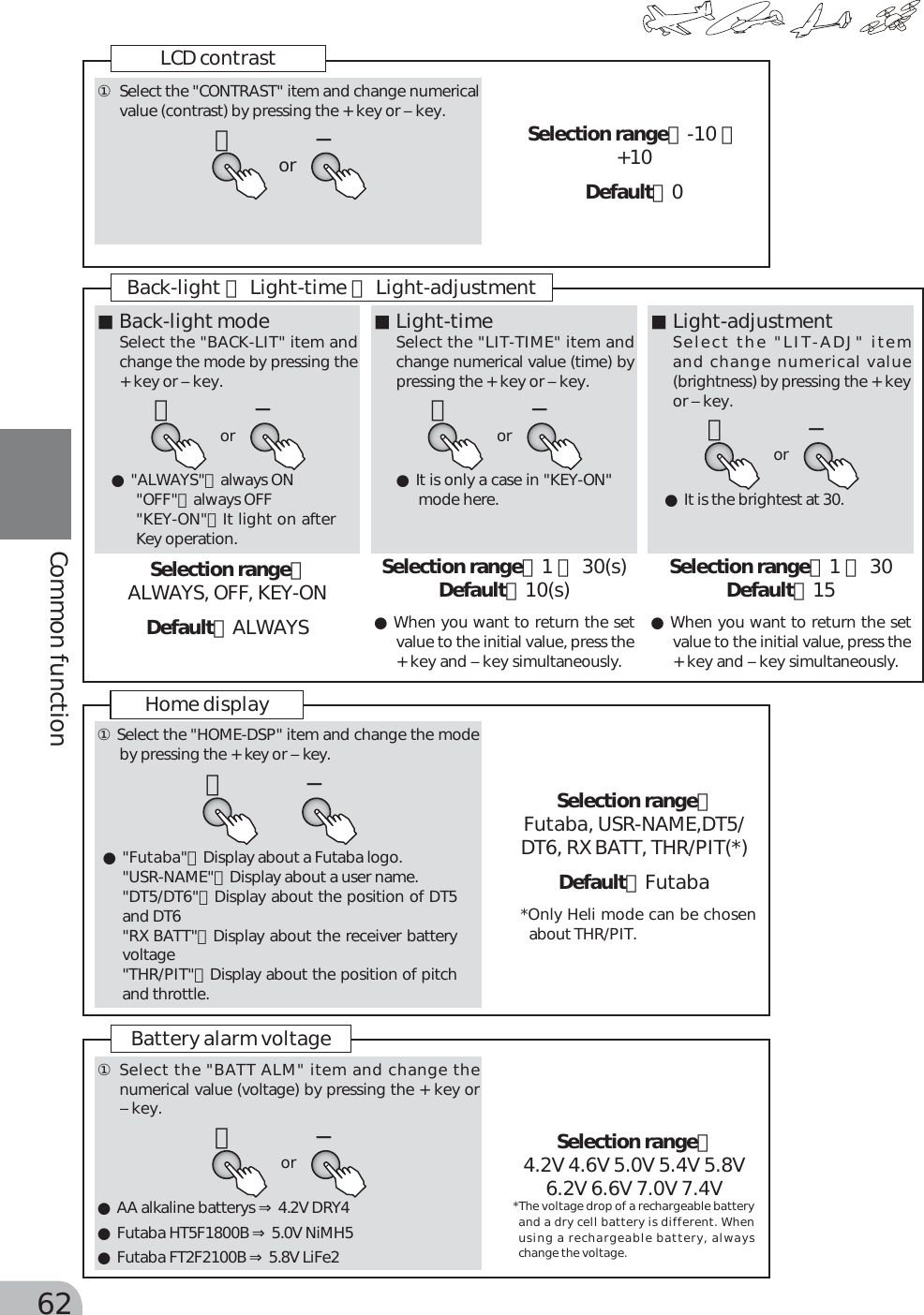 Page 25 of Futaba T10J-24G Radio Control User Manual 