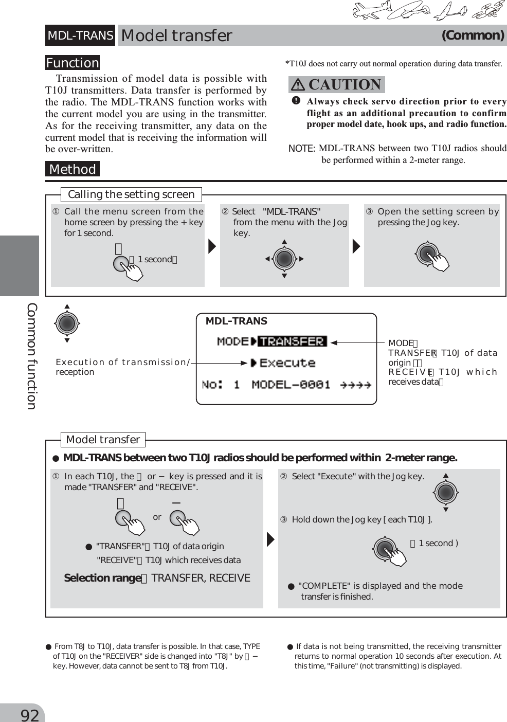 Page 55 of Futaba T10J-24G Radio Control User Manual 