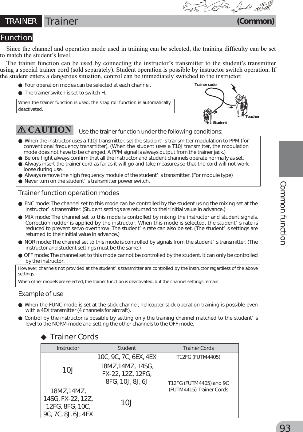 Page 56 of Futaba T10J-24G Radio Control User Manual 