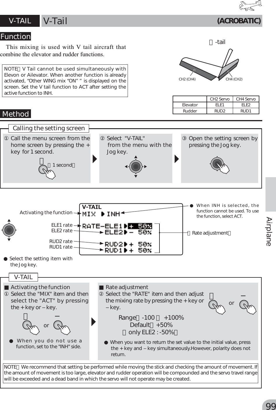 Page 62 of Futaba T10J-24G Radio Control User Manual 